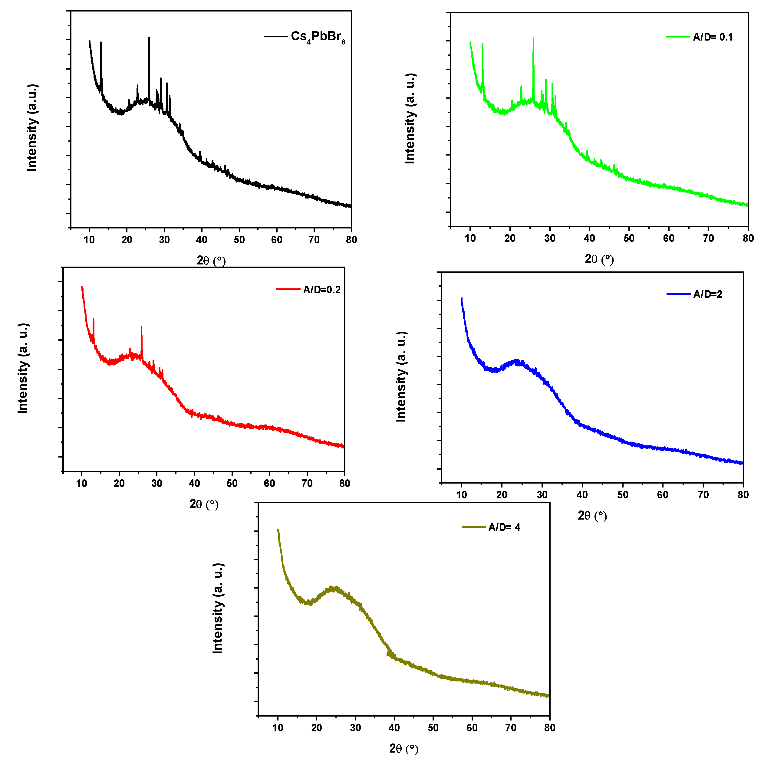 Polymers 12 00444 g001
