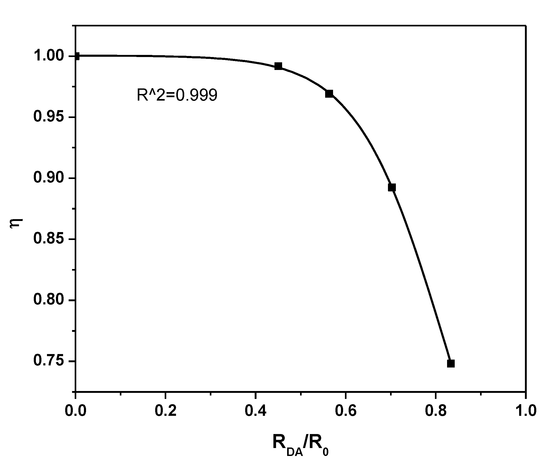 Polymers 12 00444 g009