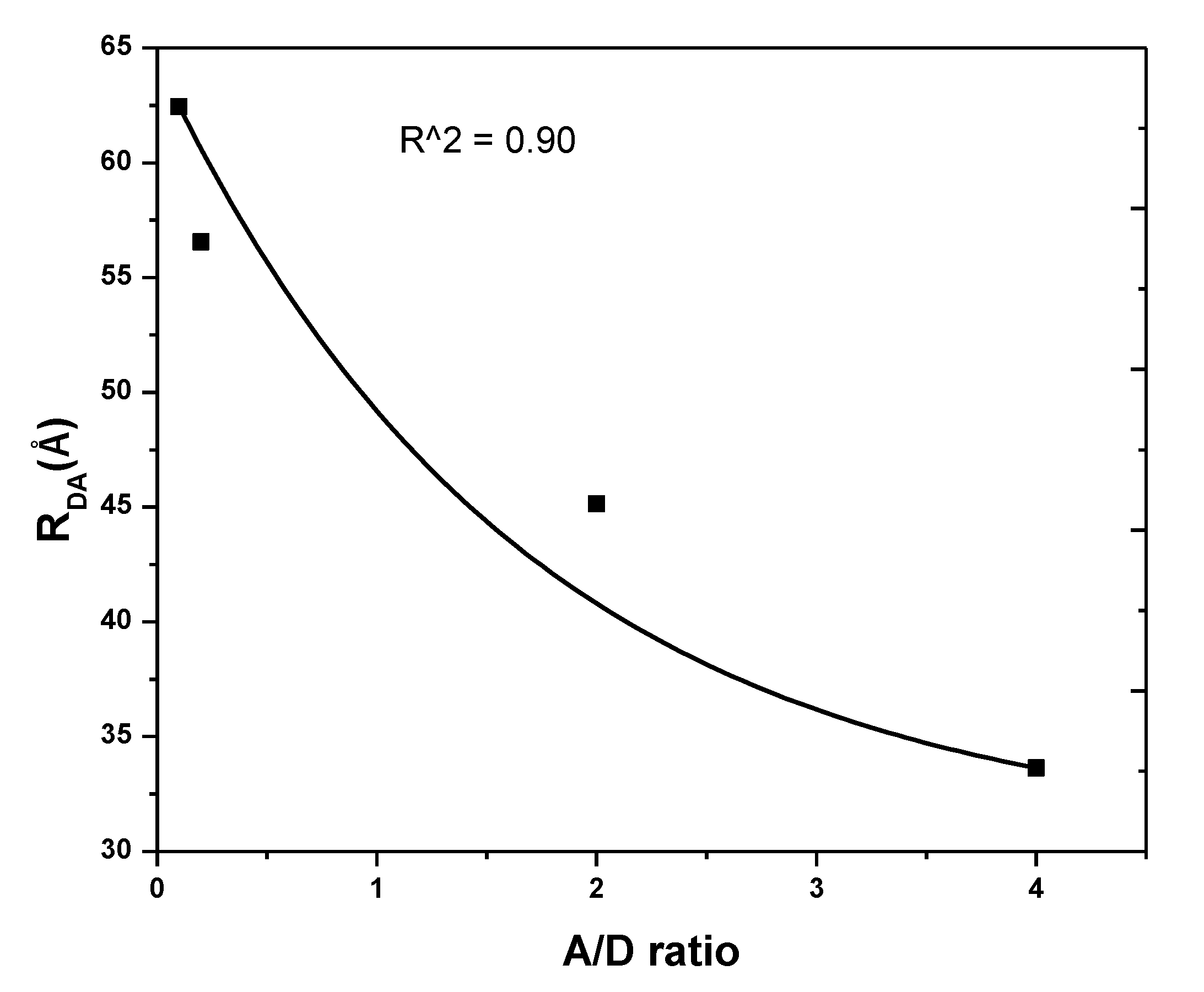 Polymers 12 00444 g010