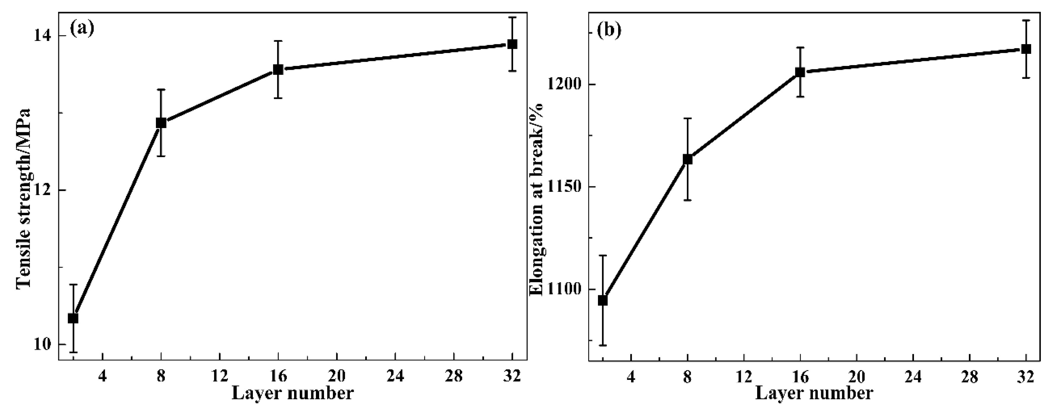 Polymers 12 00446 g008 Polymers 12 00446 g008