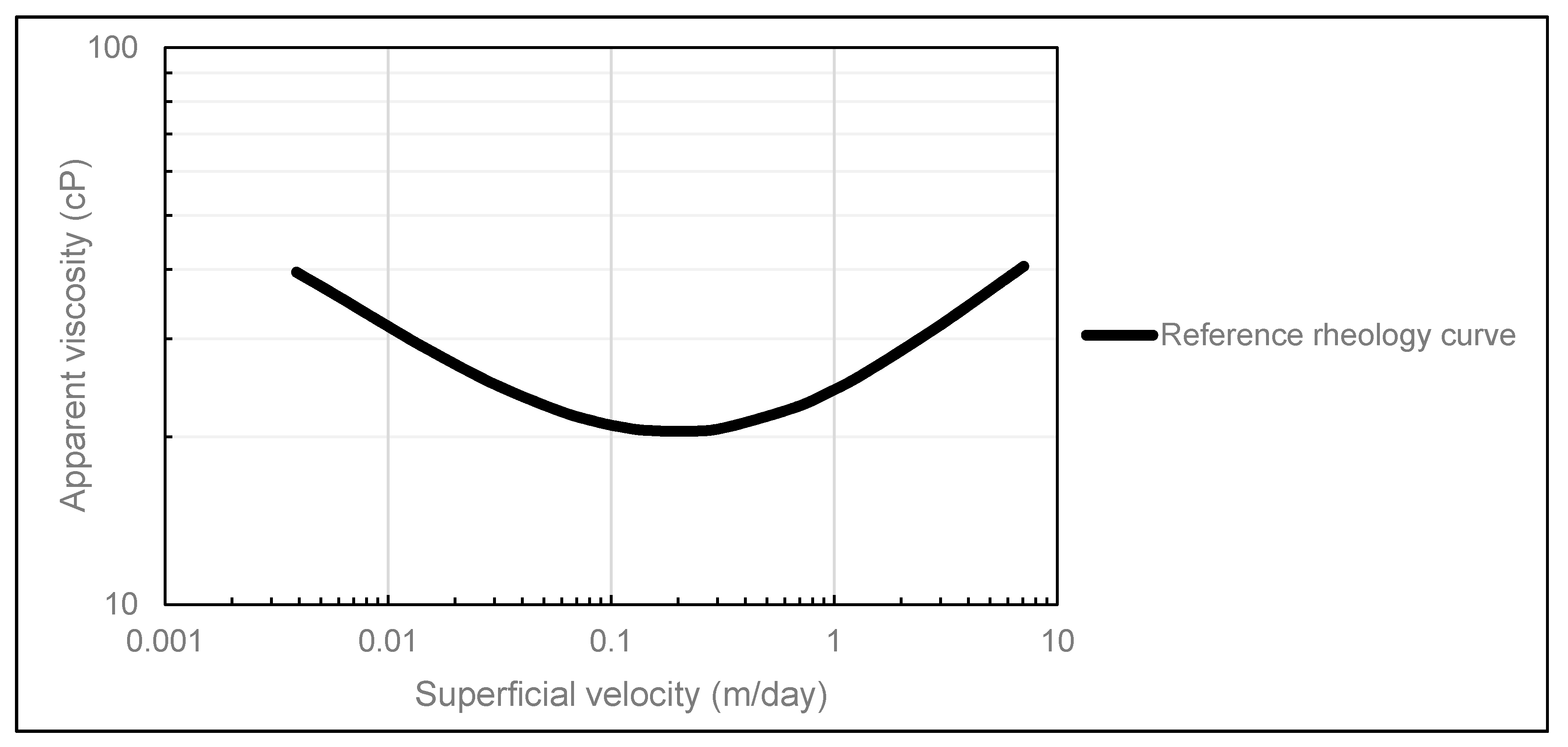 Polymers 12 00452 g002