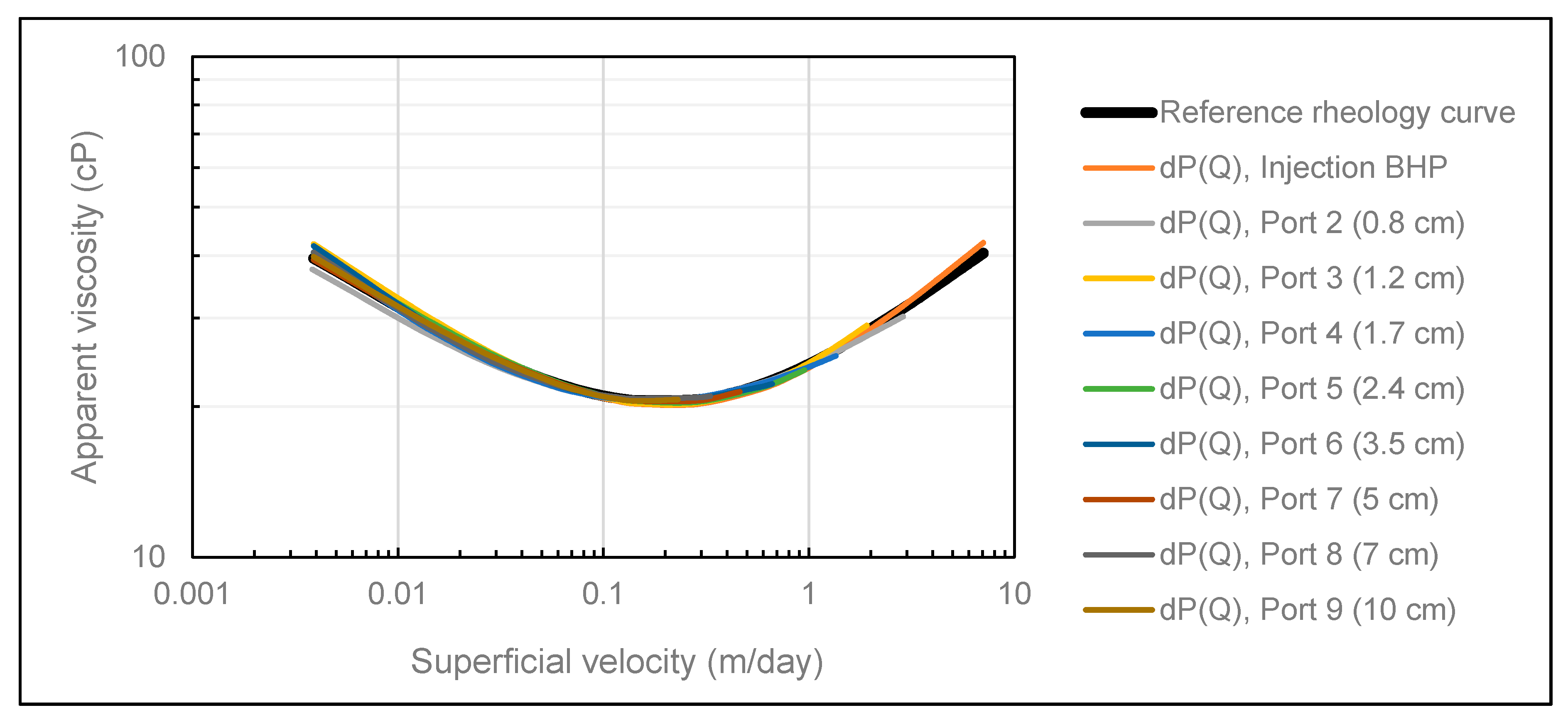 Polymers 12 00452 g004