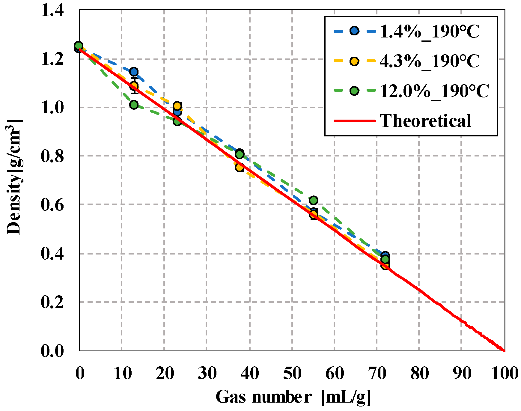 Polymers 12 00463 g007 Polymers 12 00463 g007