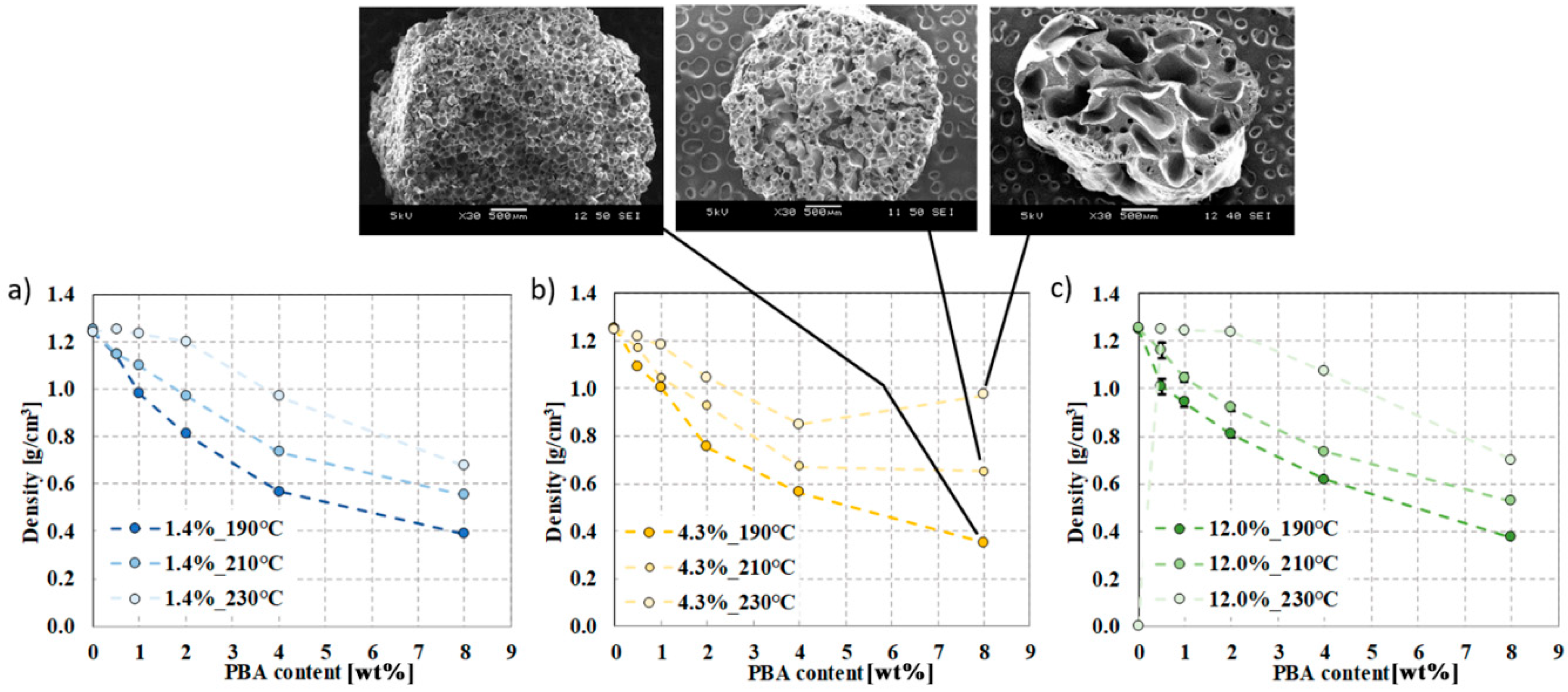 Polymers 12 00463 g008 Polymers 12 00463 g008