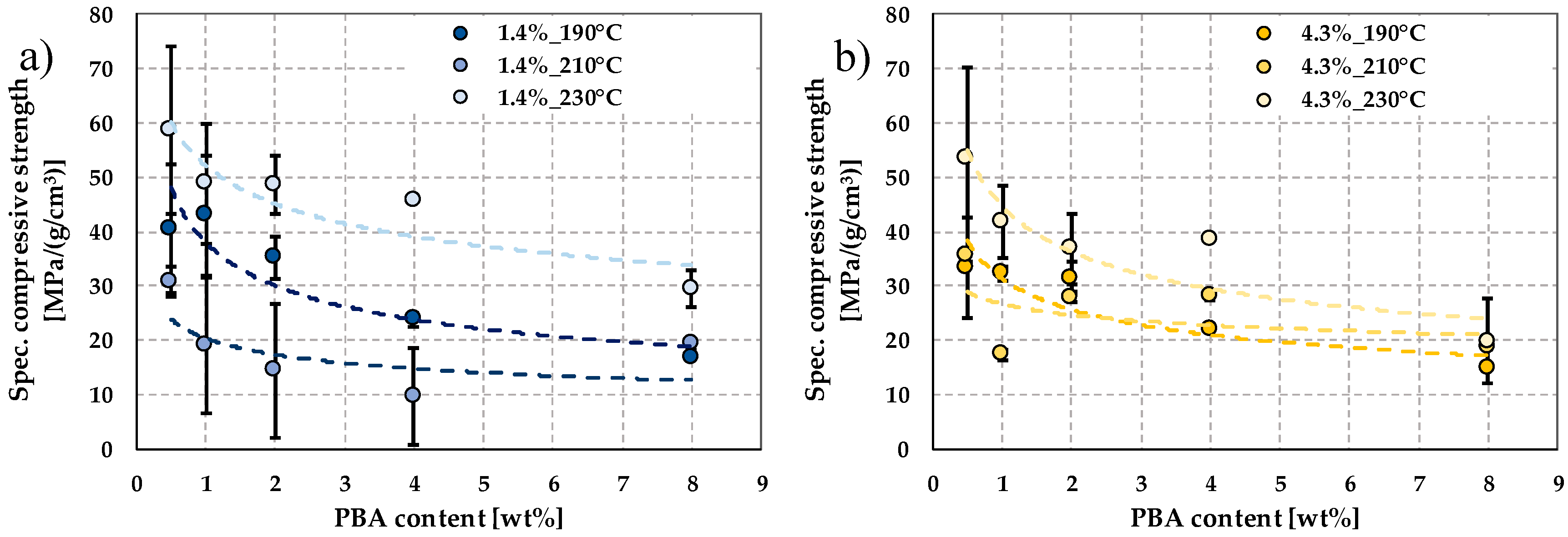 Polymers 12 00463 g012a Polymers 12 00463 g012a