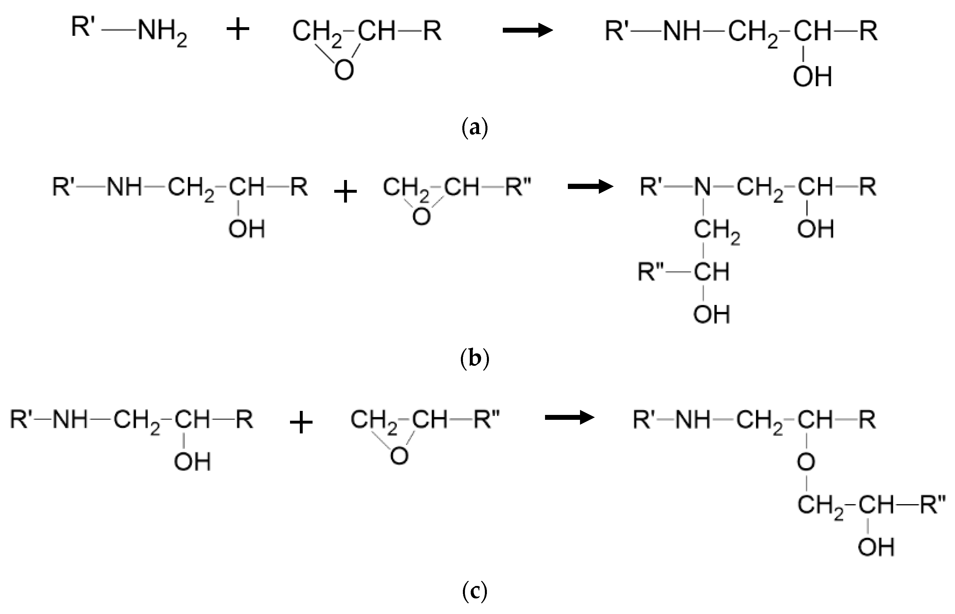 Polymers 12 00466 g001 Polymers 12 00466 g001