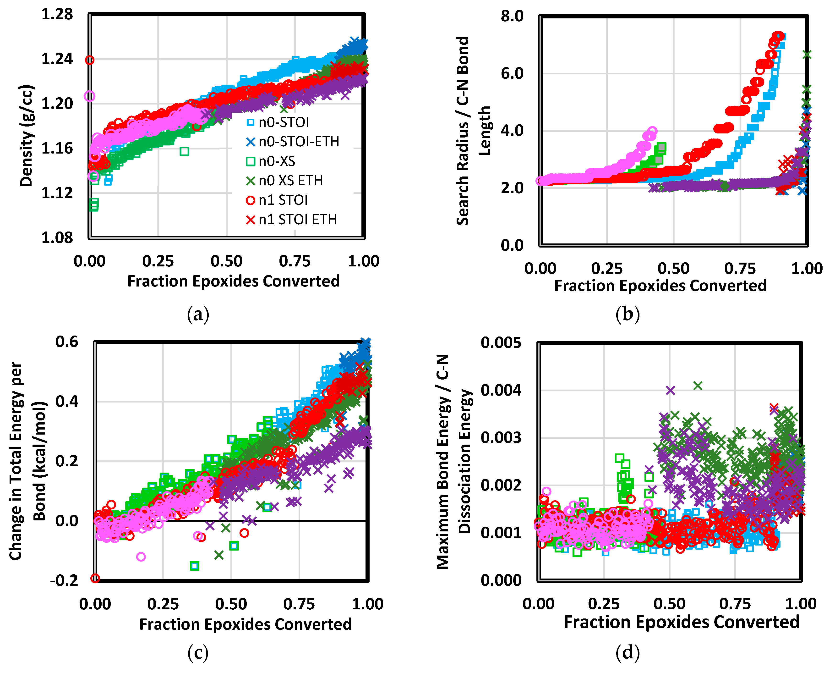 Polymers 12 00466 g005 Polymers 12 00466 g005