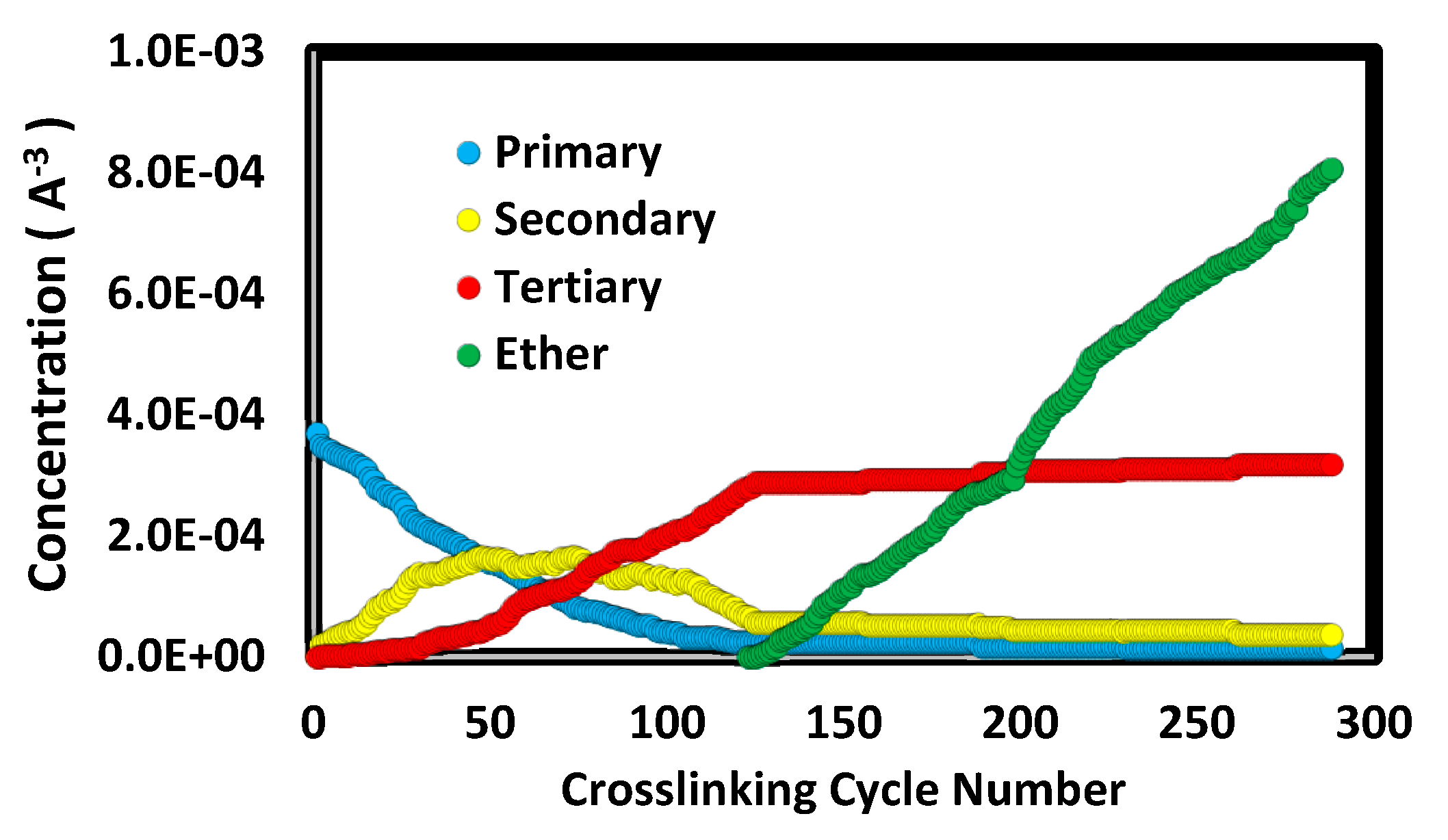Polymers 12 00466 g006 Polymers 12 00466 g006