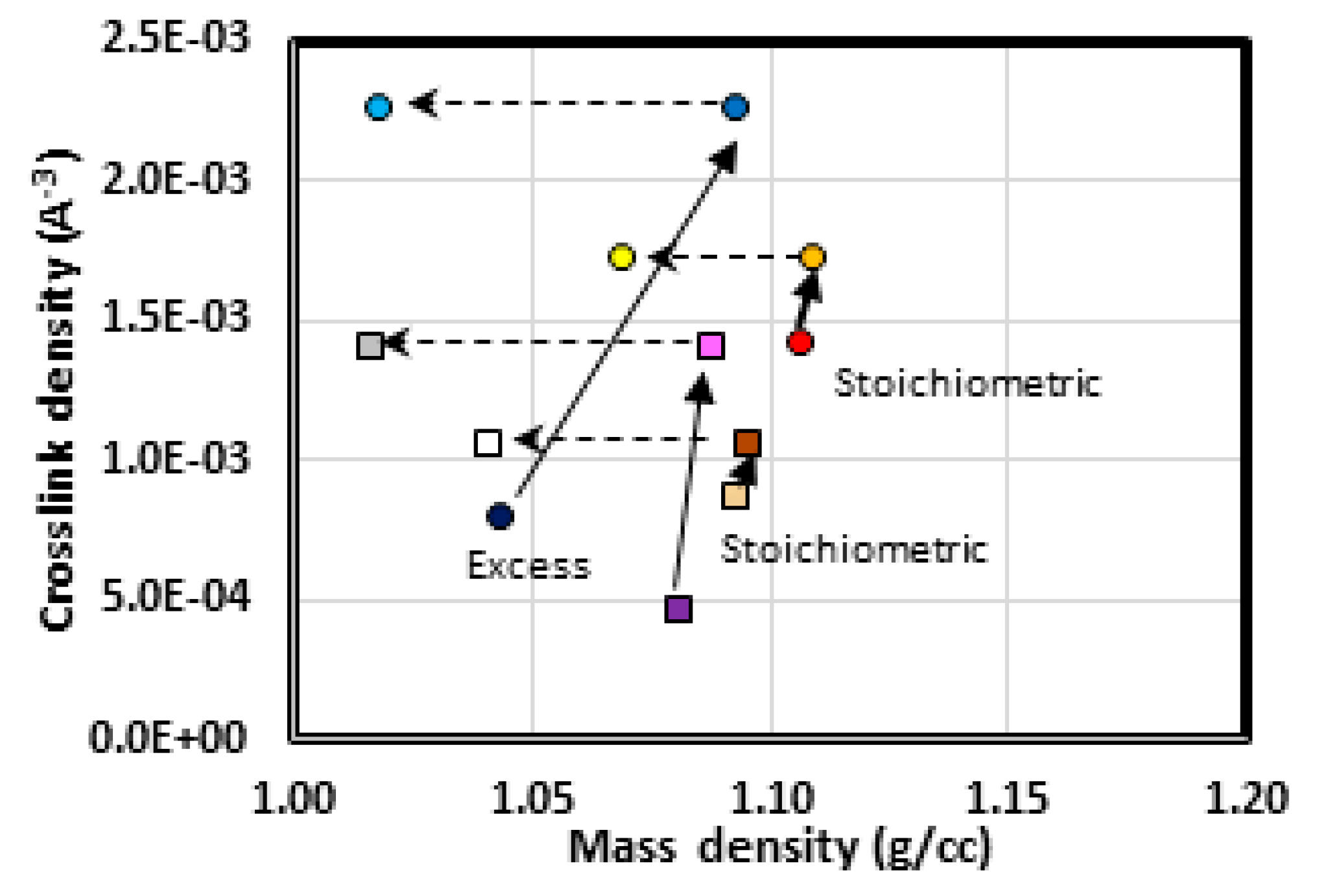 Polymers 12 00466 g008 Polymers 12 00466 g008