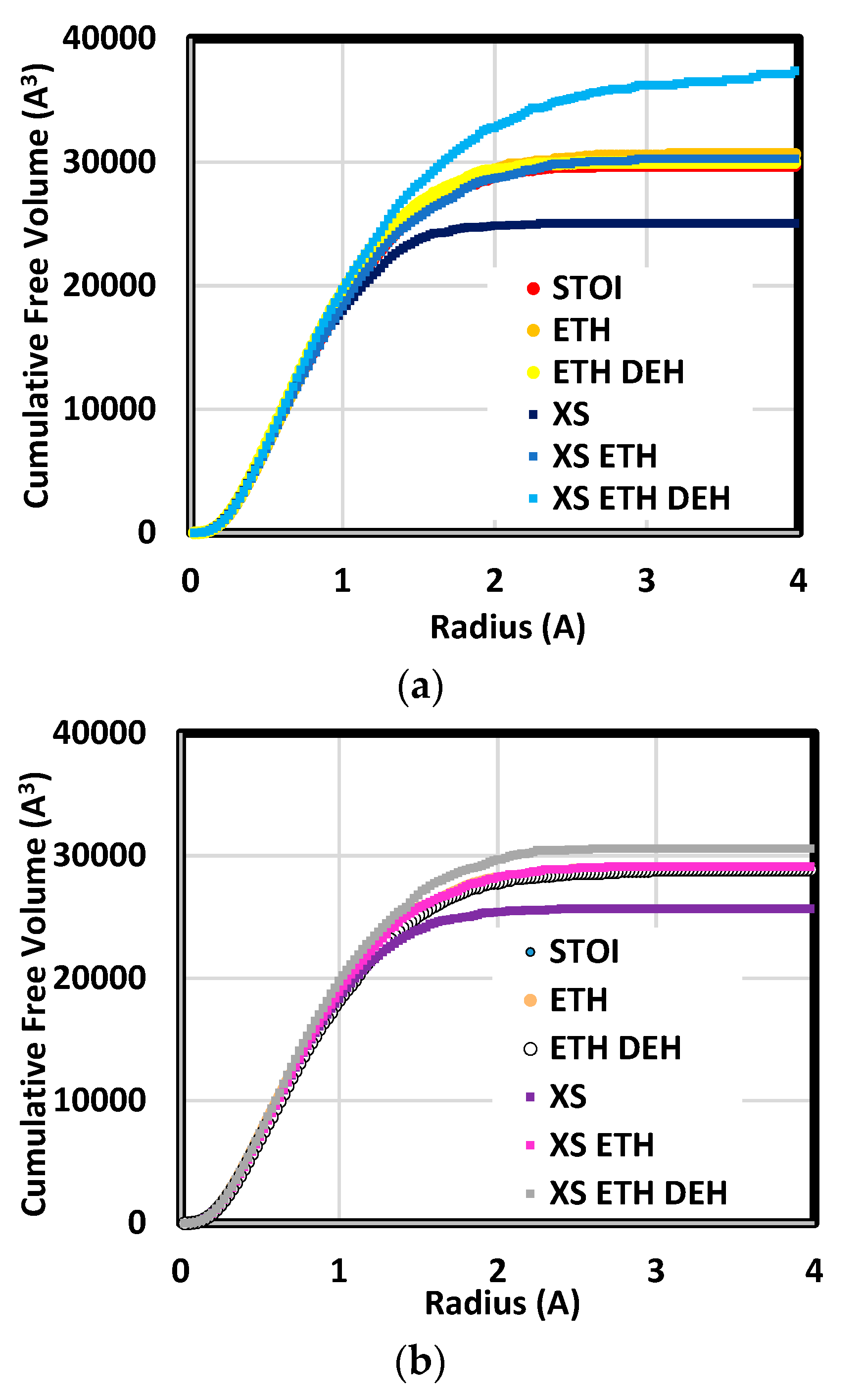 Polymers 12 00466 g009 Polymers 12 00466 g009