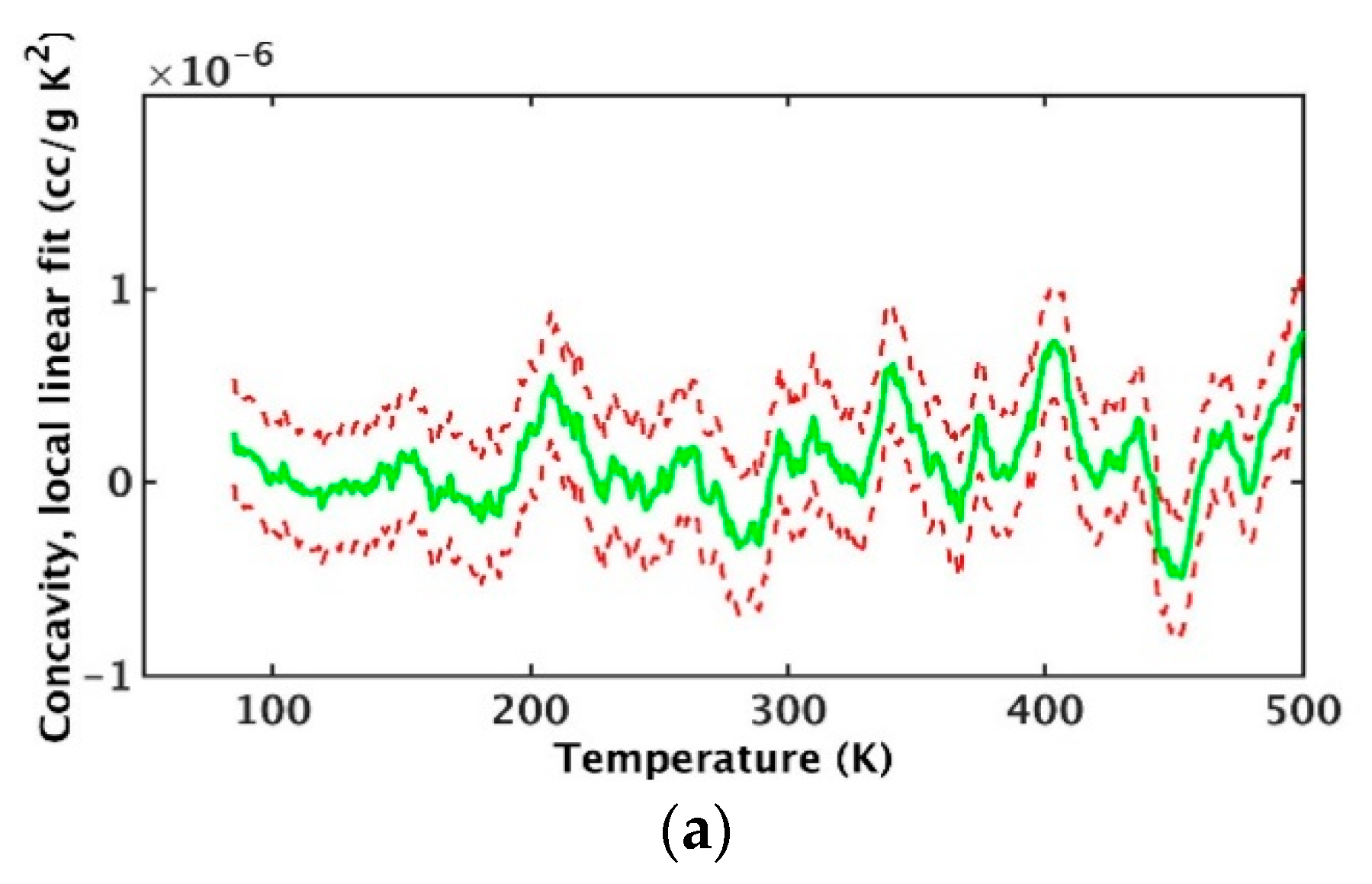 Polymers 12 00466 g011a Polymers 12 00466 g011a