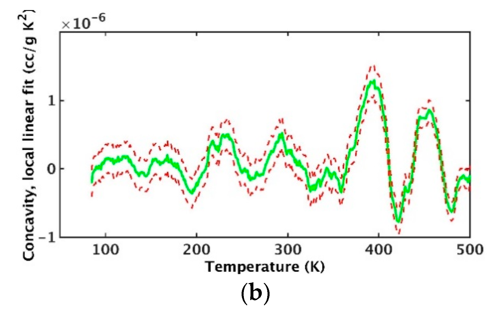 Polymers 12 00466 g011b Polymers 12 00466 g011b