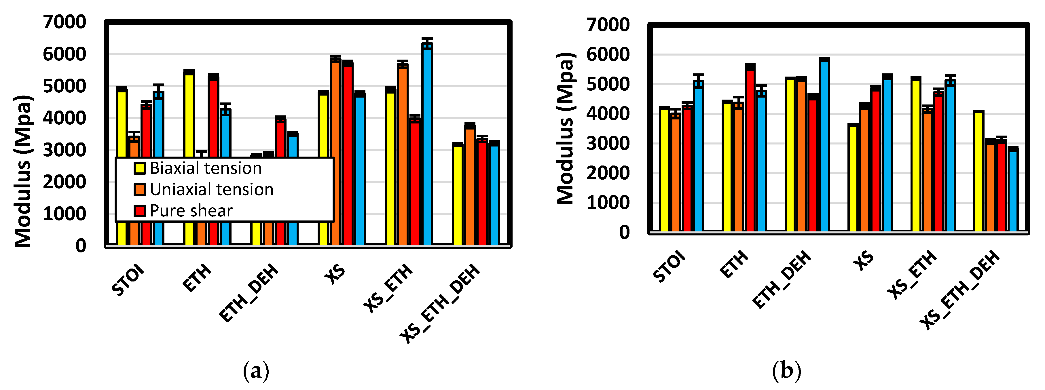 Polymers 12 00466 g015 Polymers 12 00466 g015
