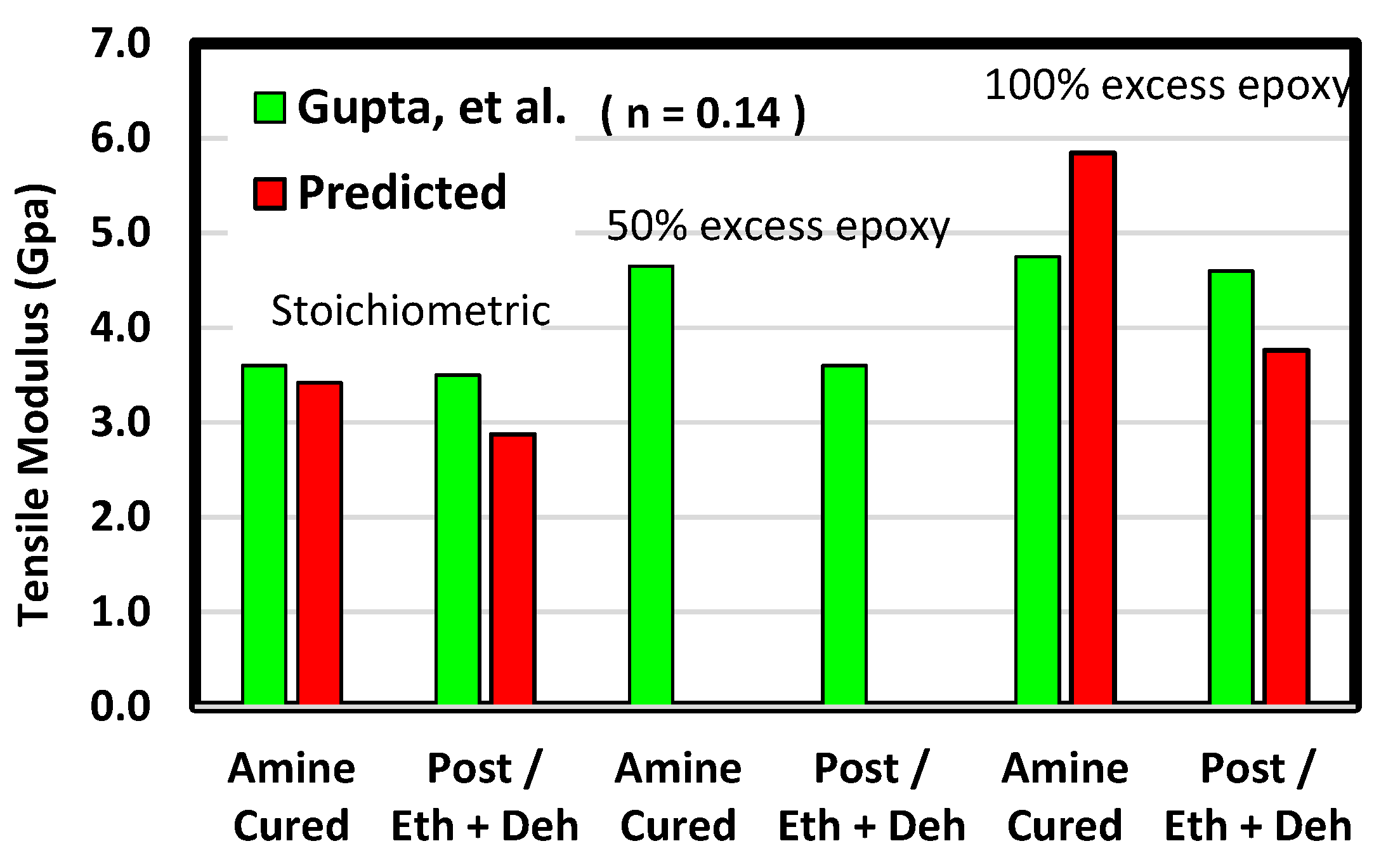 Polymers 12 00466 g016 Polymers 12 00466 g016