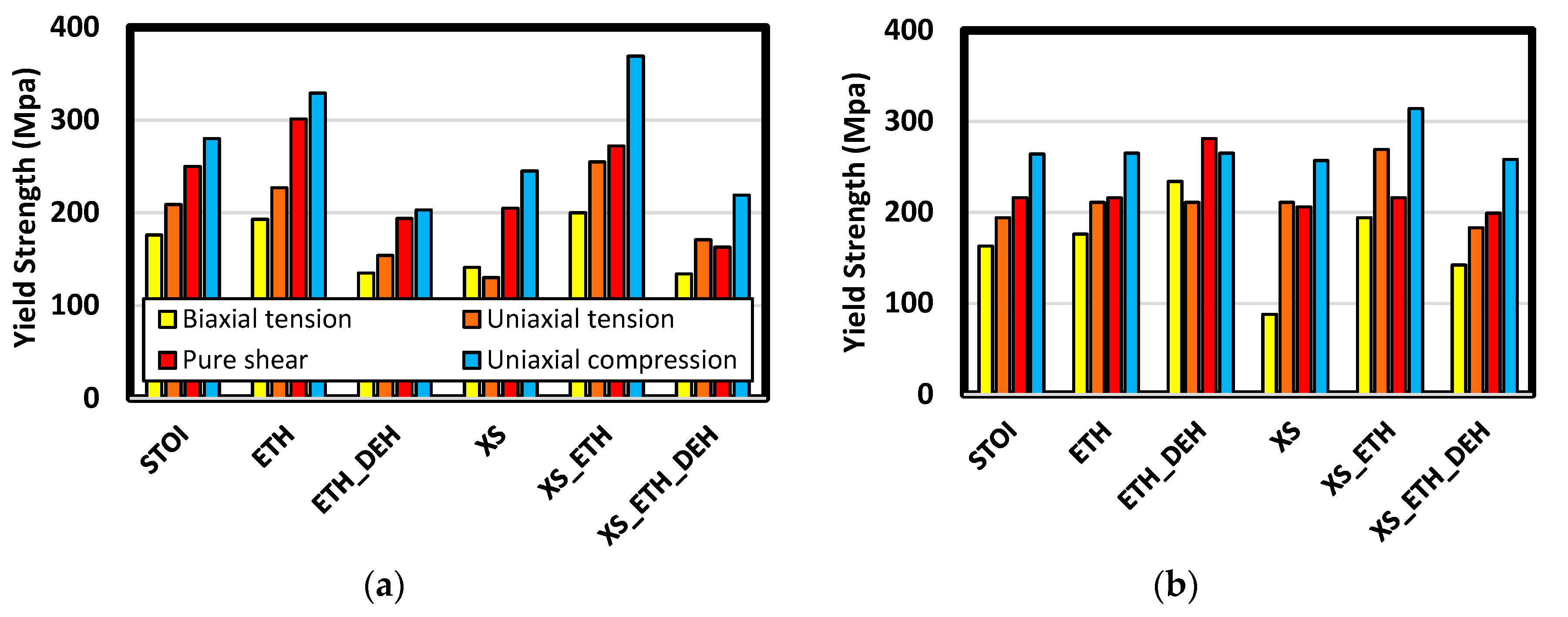 Polymers 12 00466 g017 Polymers 12 00466 g017