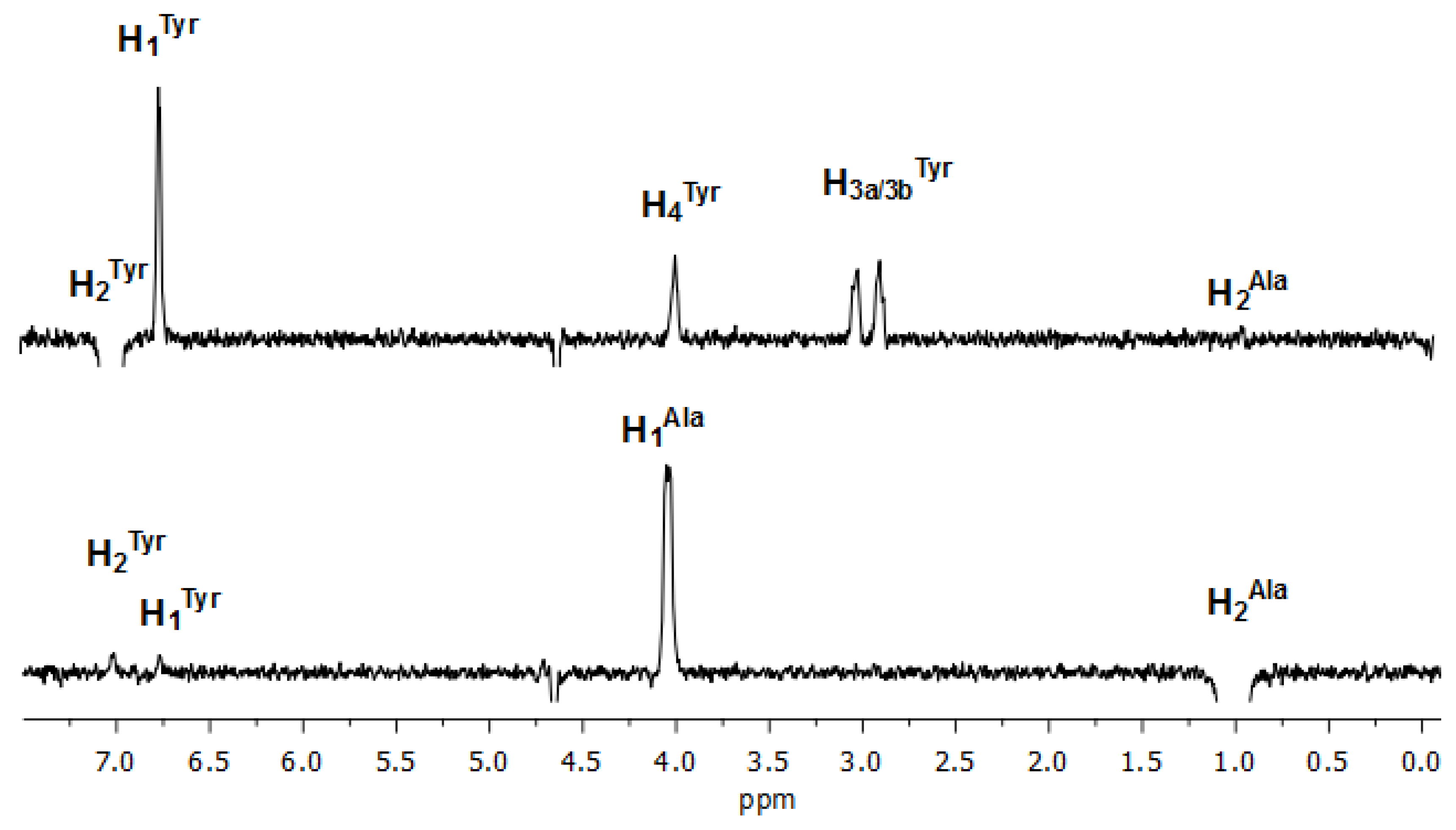 Polymers 12 00474 g004 Polymers 12 00474 g004