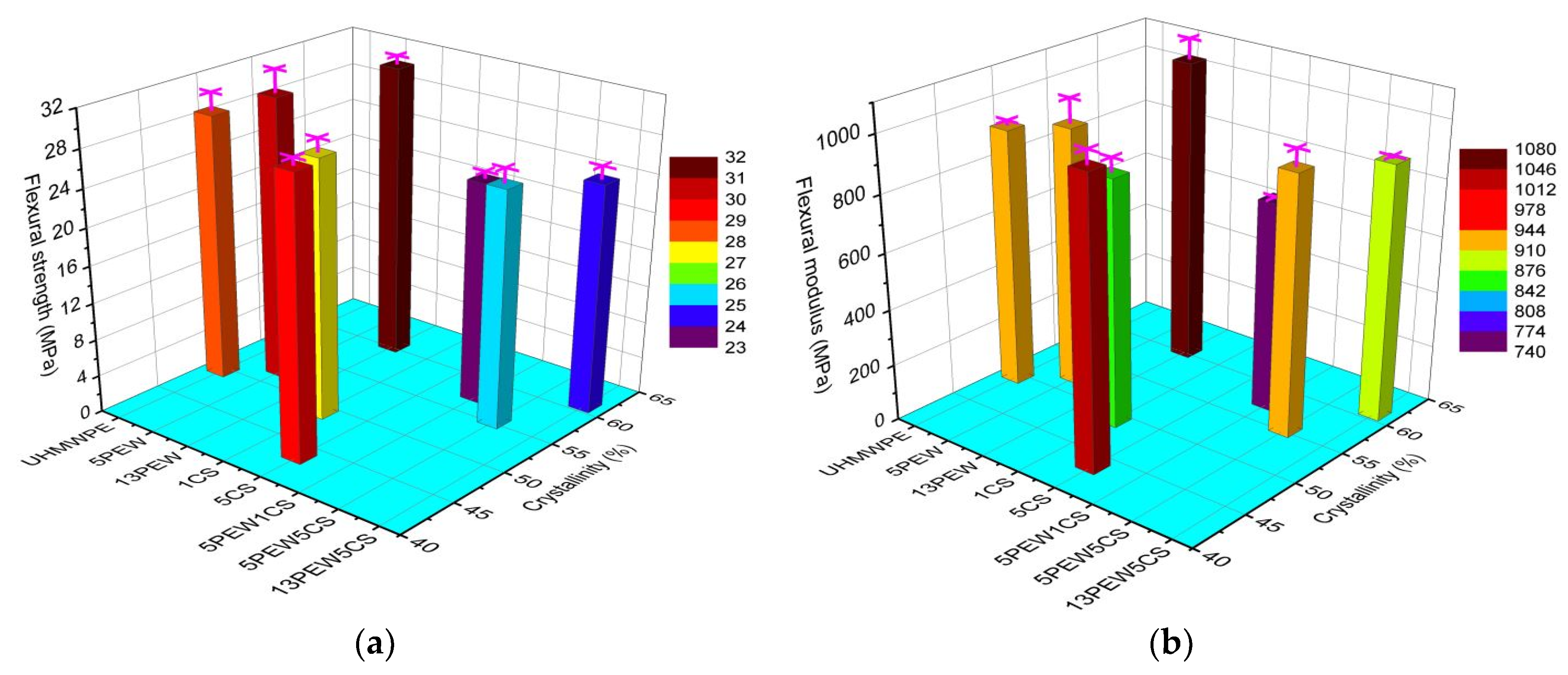 Polymers 12 00483 g008a Polymers 12 00483 g008a