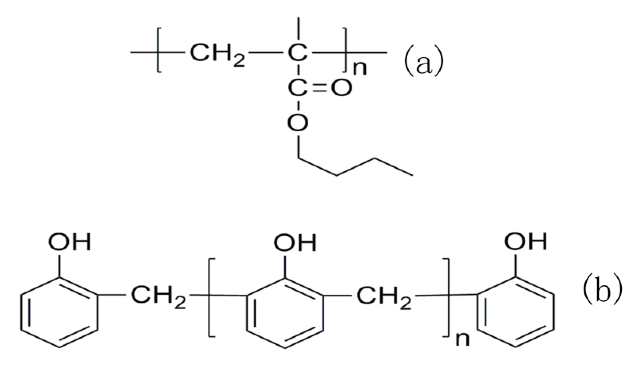 Polymers 12 00490 g001 Polymers 12 00490 g001
