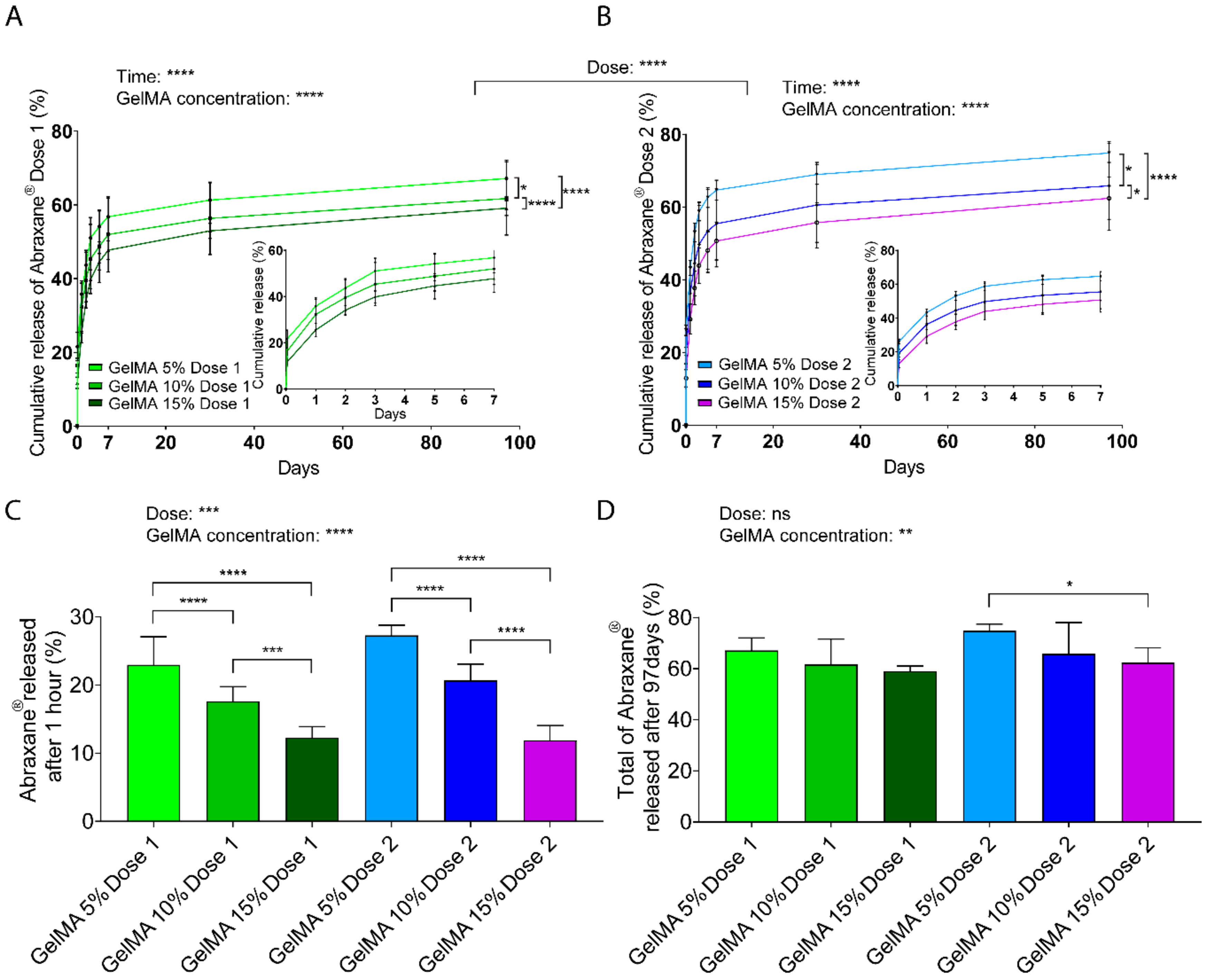 Polymers 12 00501 g003