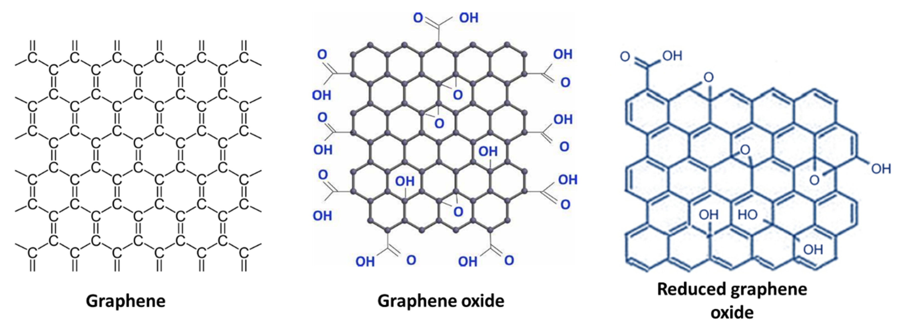 Polymers 12 00505 g007 Polymers 12 00505 g007