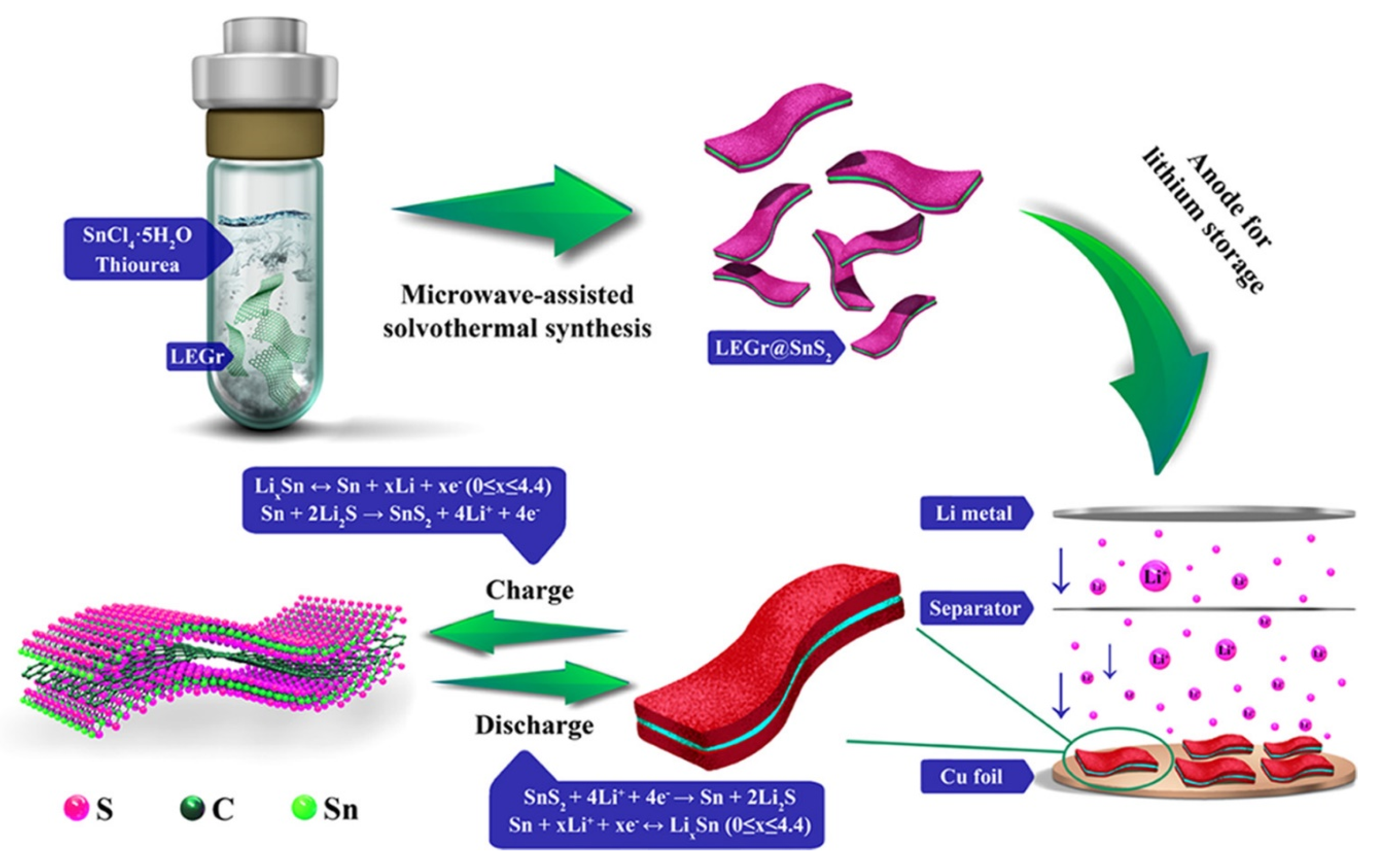 Polymers 12 00505 g012 Polymers 12 00505 g012