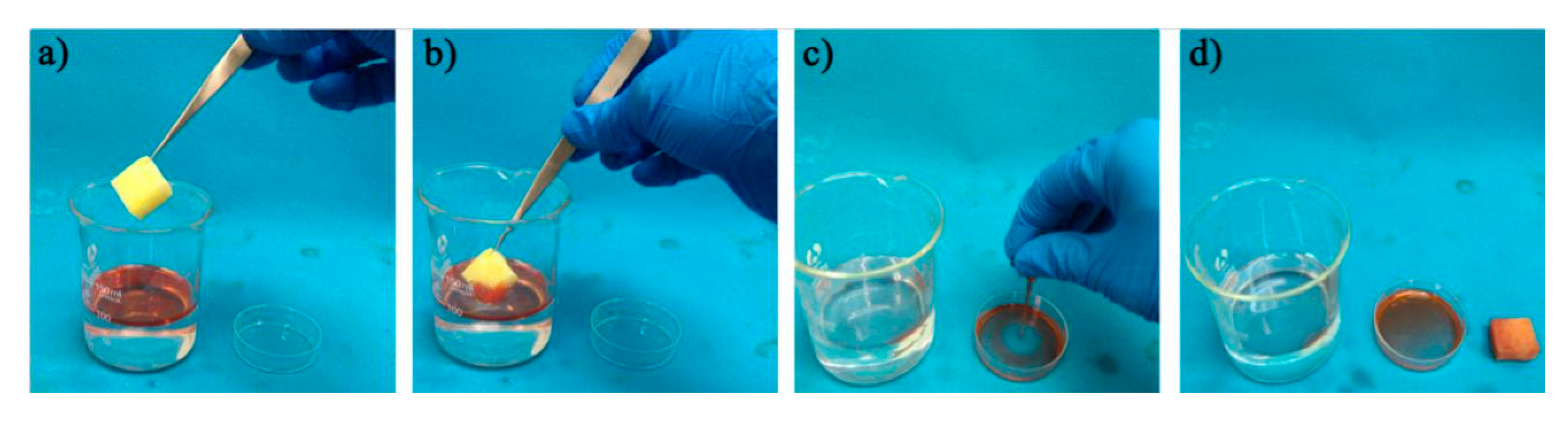 Polymers 12 00509 g006