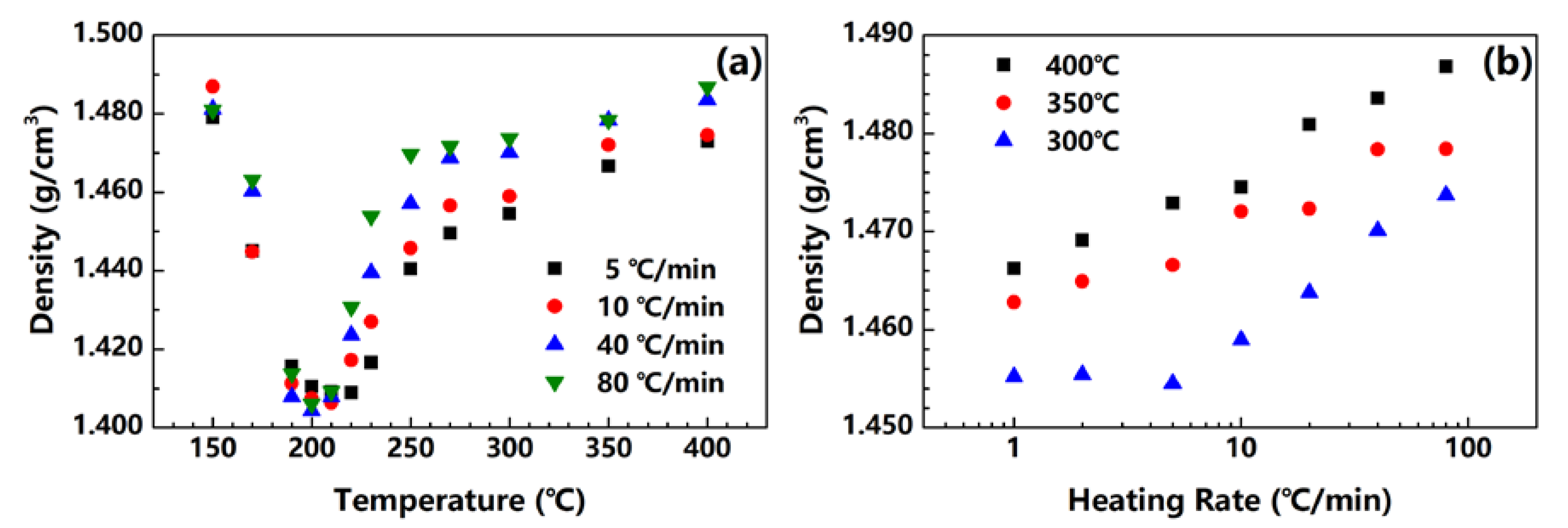 Polymers 12 00510 g004