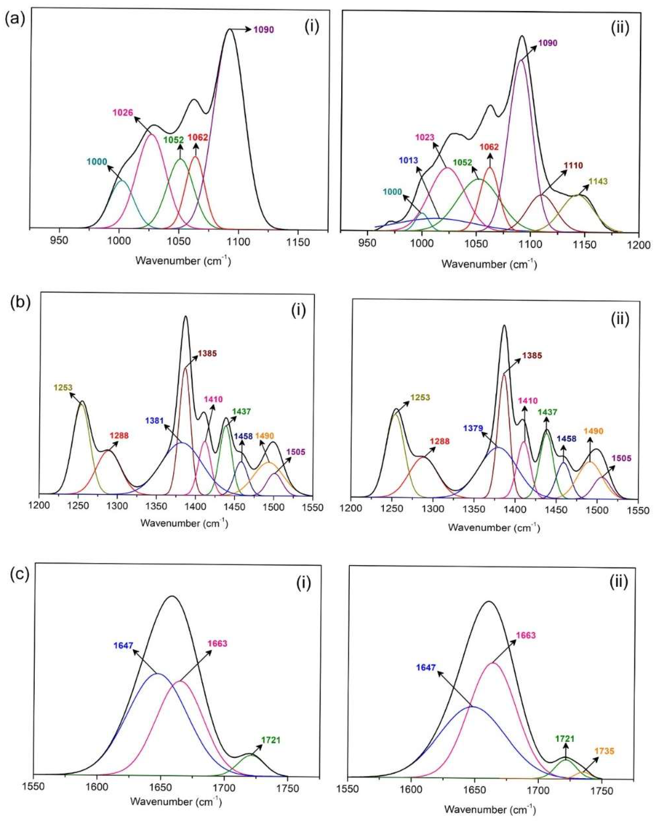 Polymers 12 00516 g005
