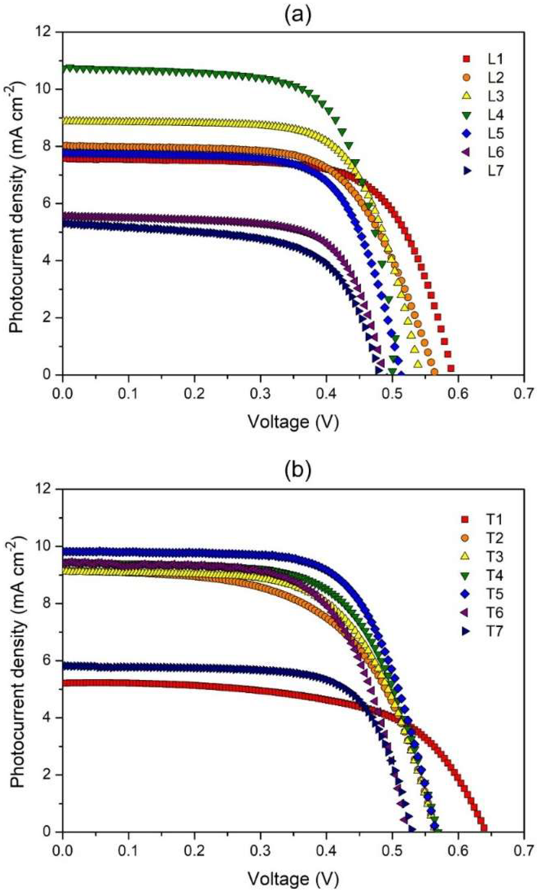 Polymers 12 00516 g008