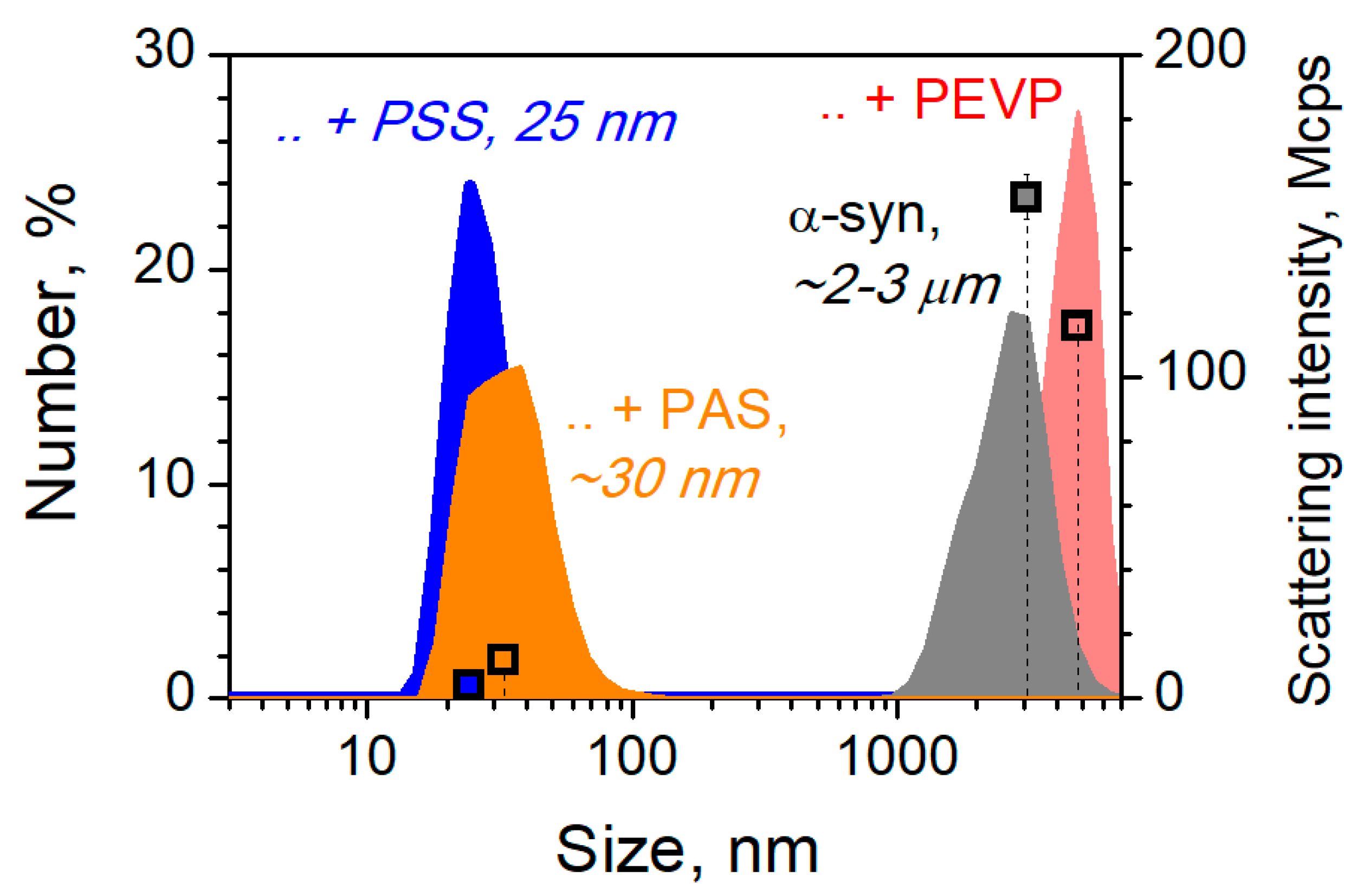 Polymers 12 00517 g002 Polymers 12 00517 g002