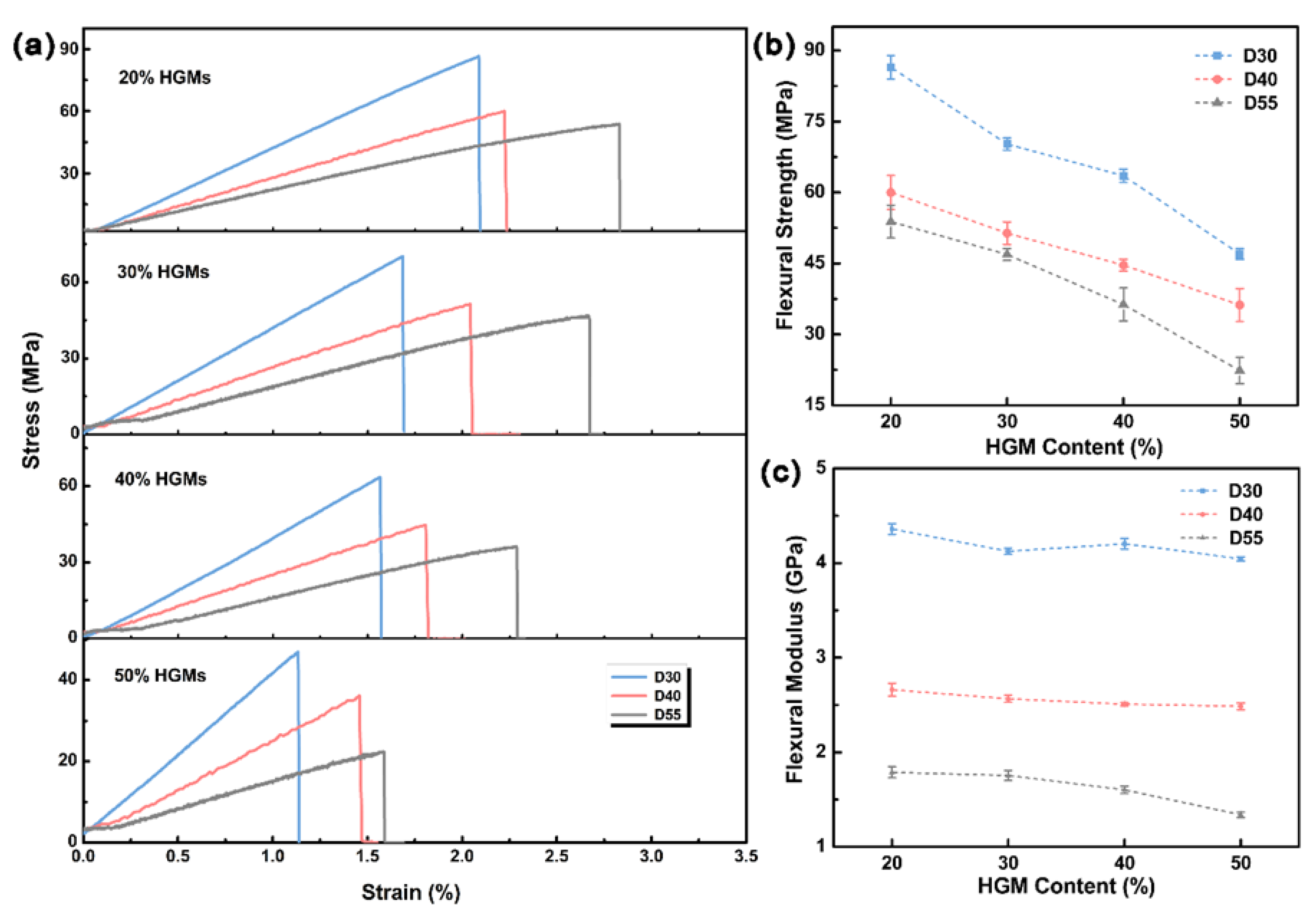 Polymers 12 00518 g002