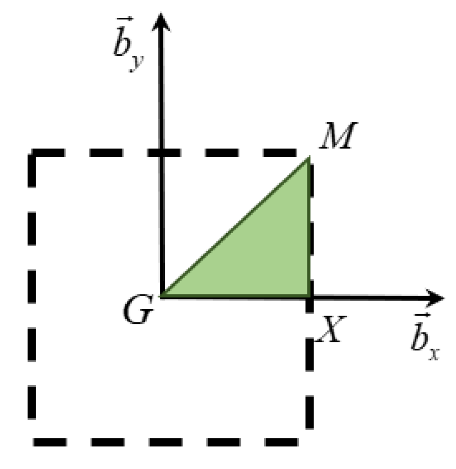 Polymers 12 00519 g006