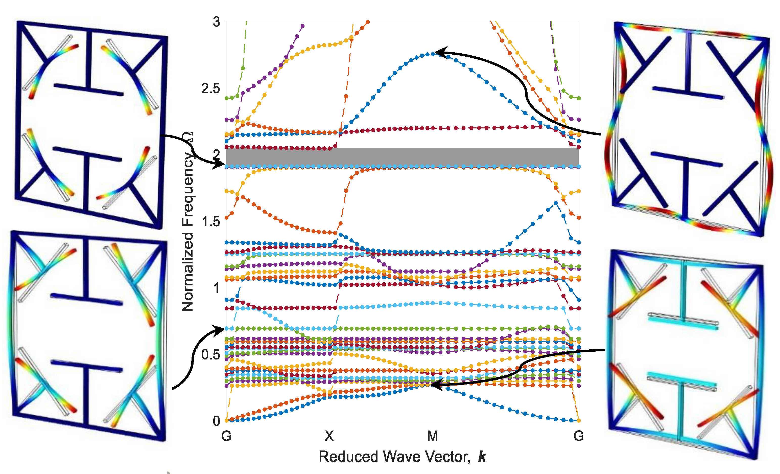 Polymers 12 00519 g011