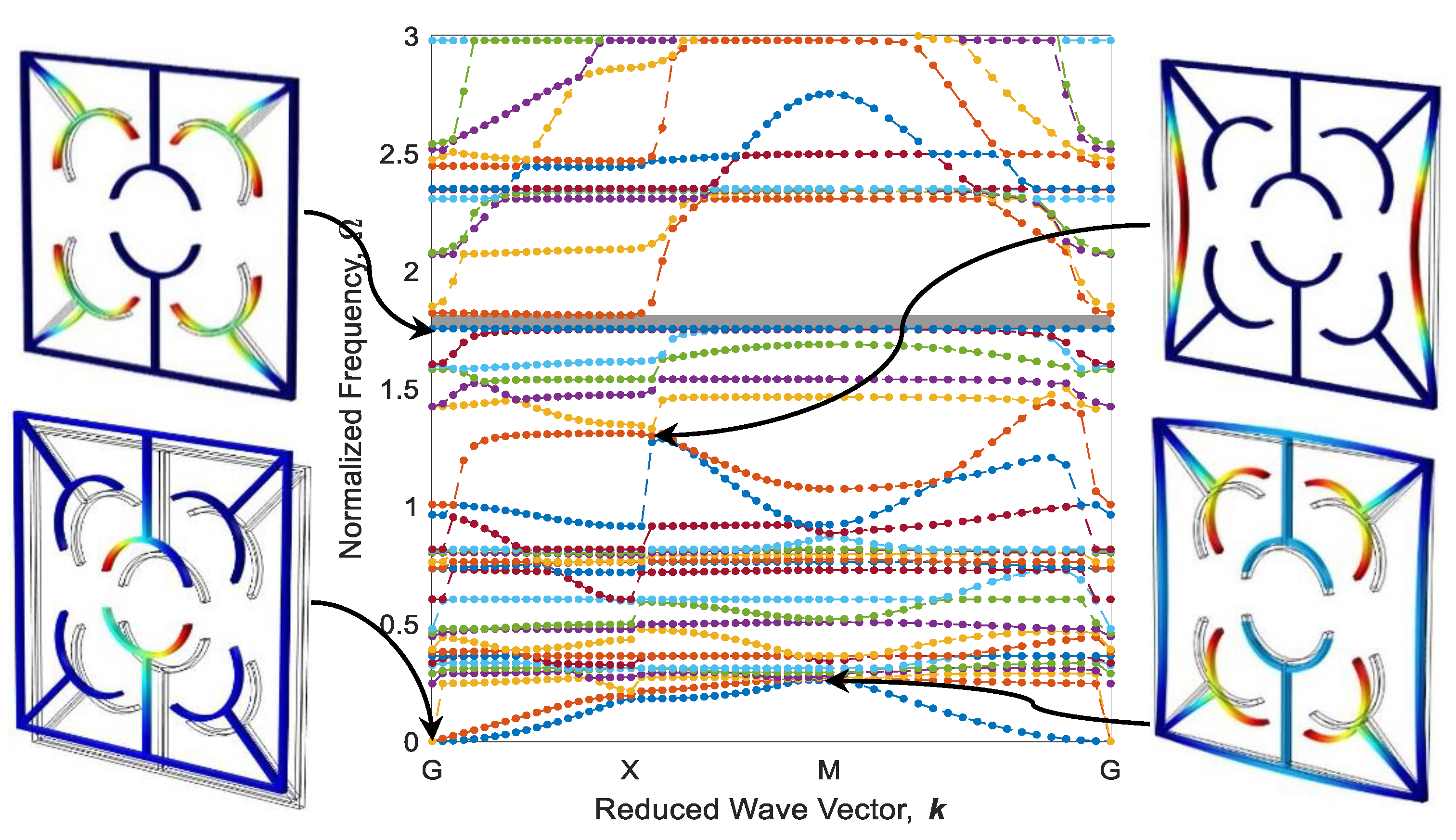 Polymers 12 00519 g013