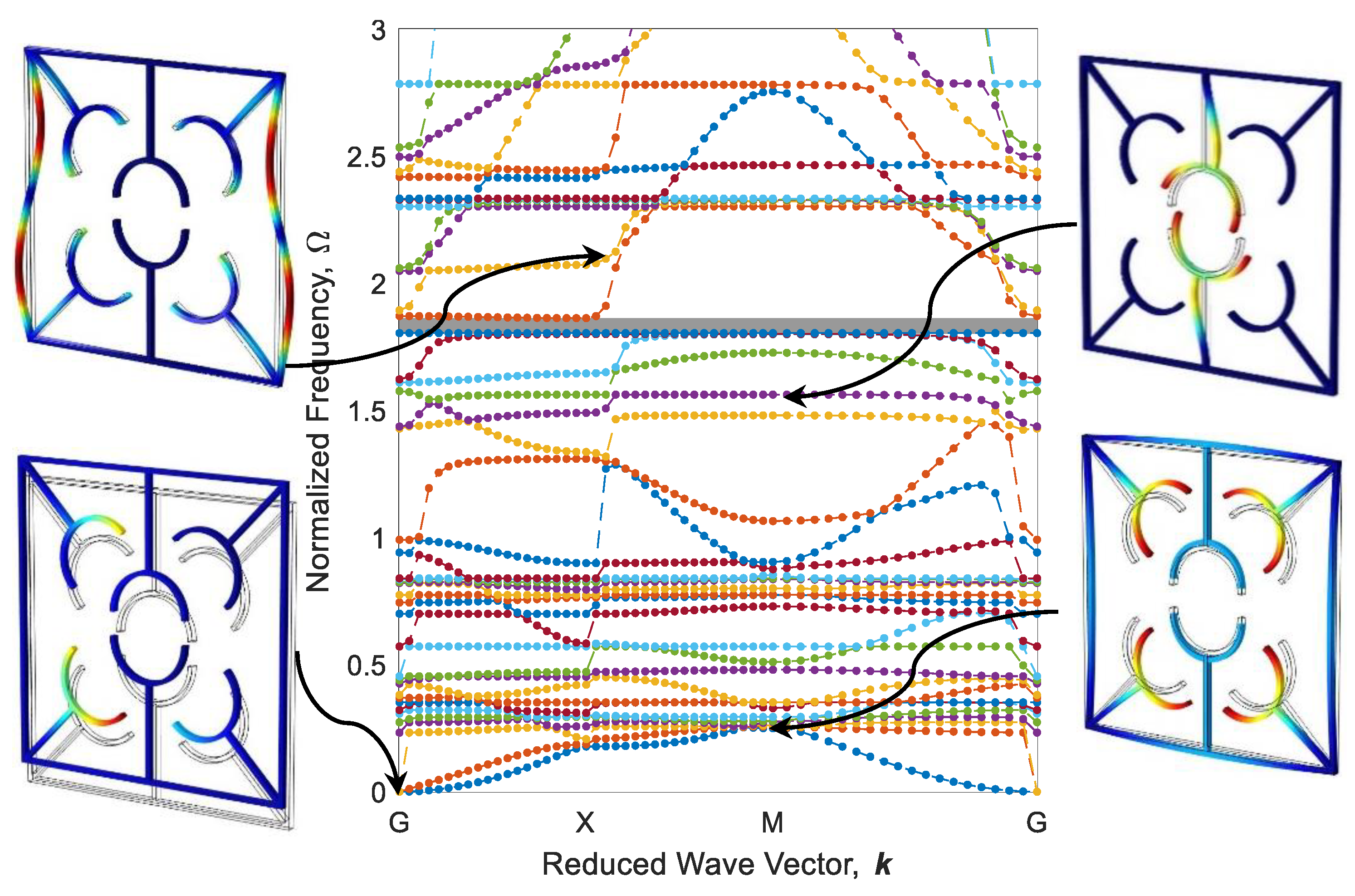 Polymers 12 00519 g014