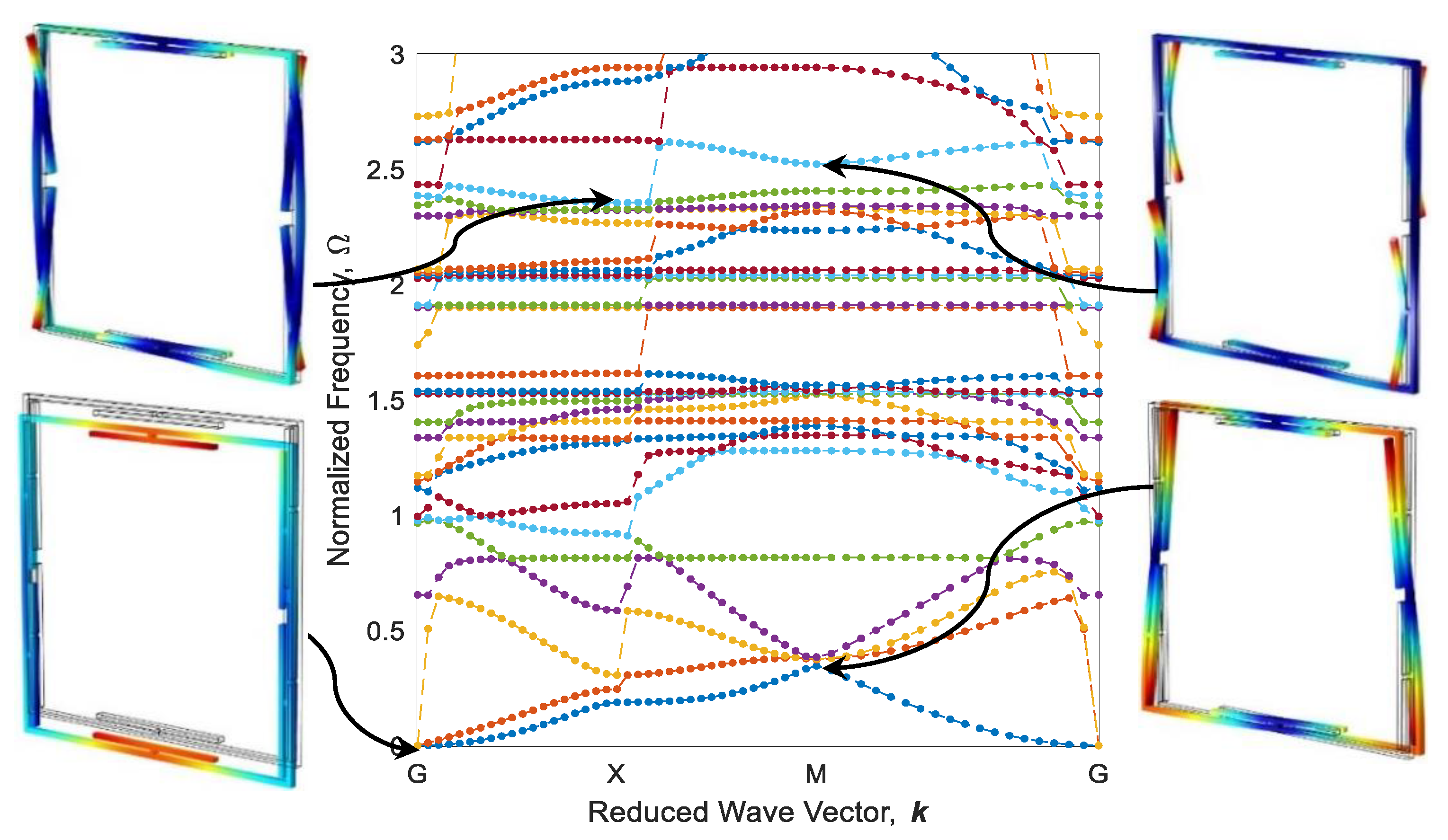 Polymers 12 00519 g016