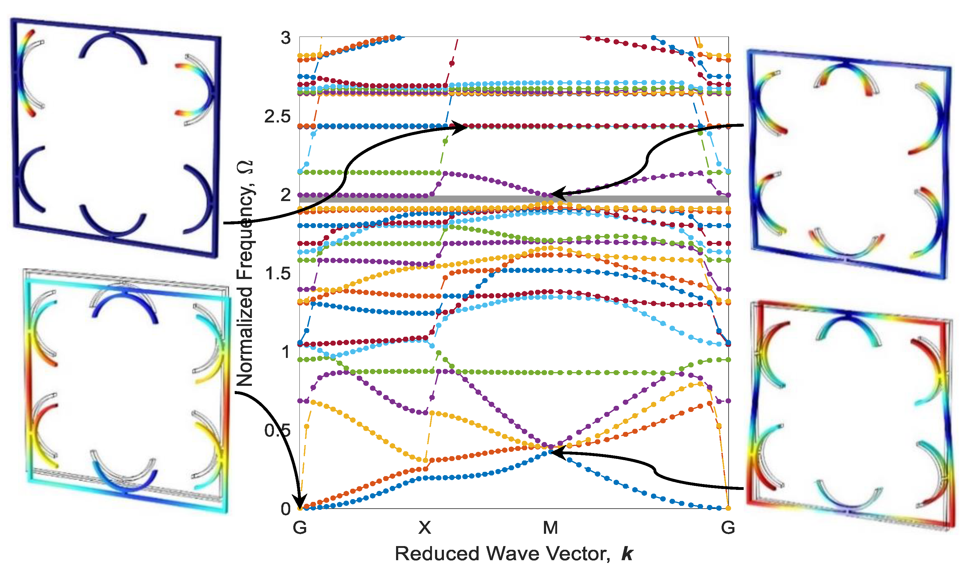 Polymers 12 00519 g018