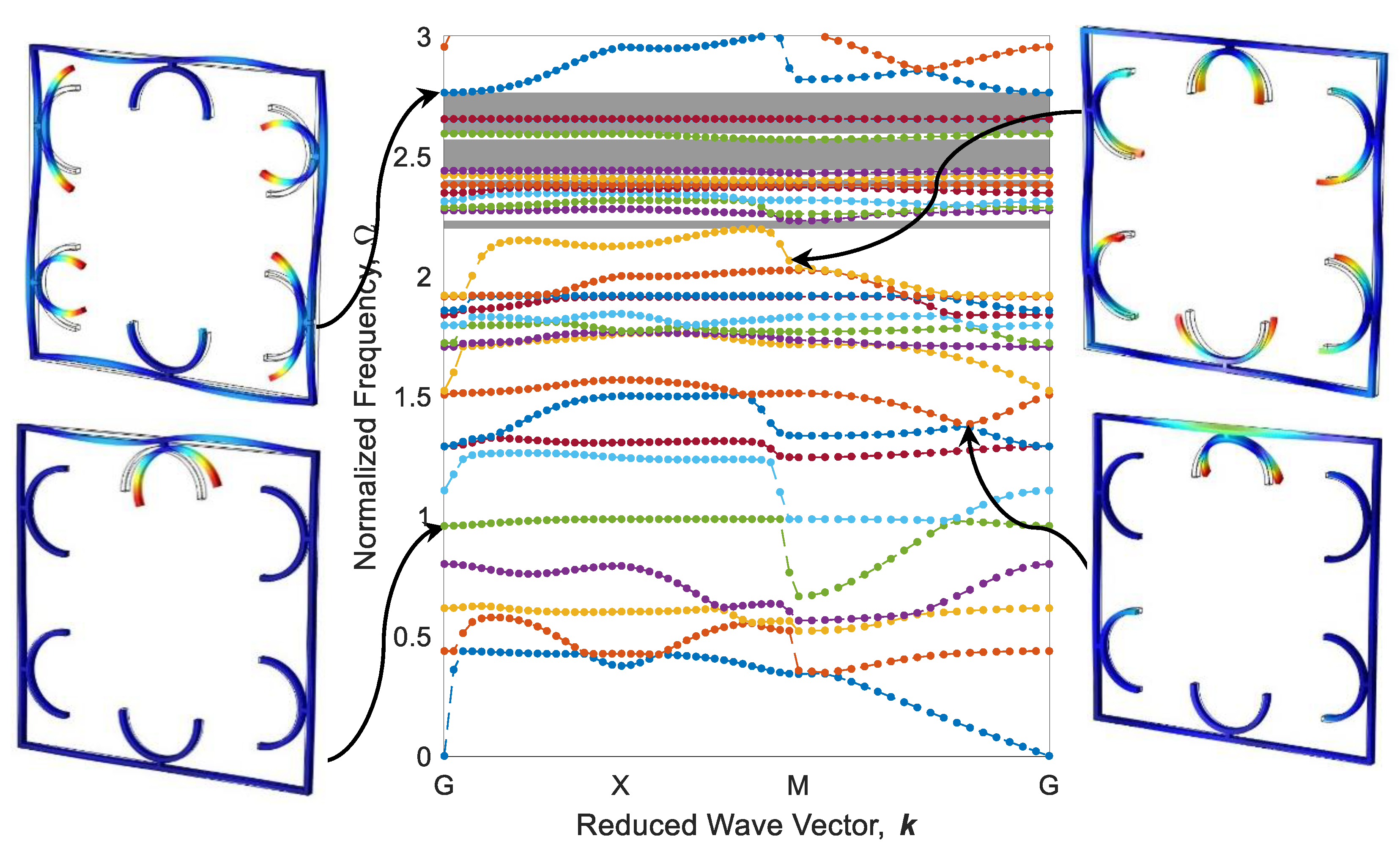 Polymers 12 00519 g019