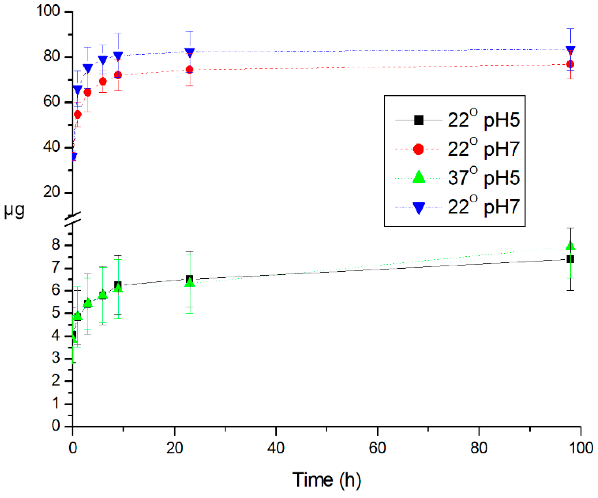 Polymers 12 00520 g004