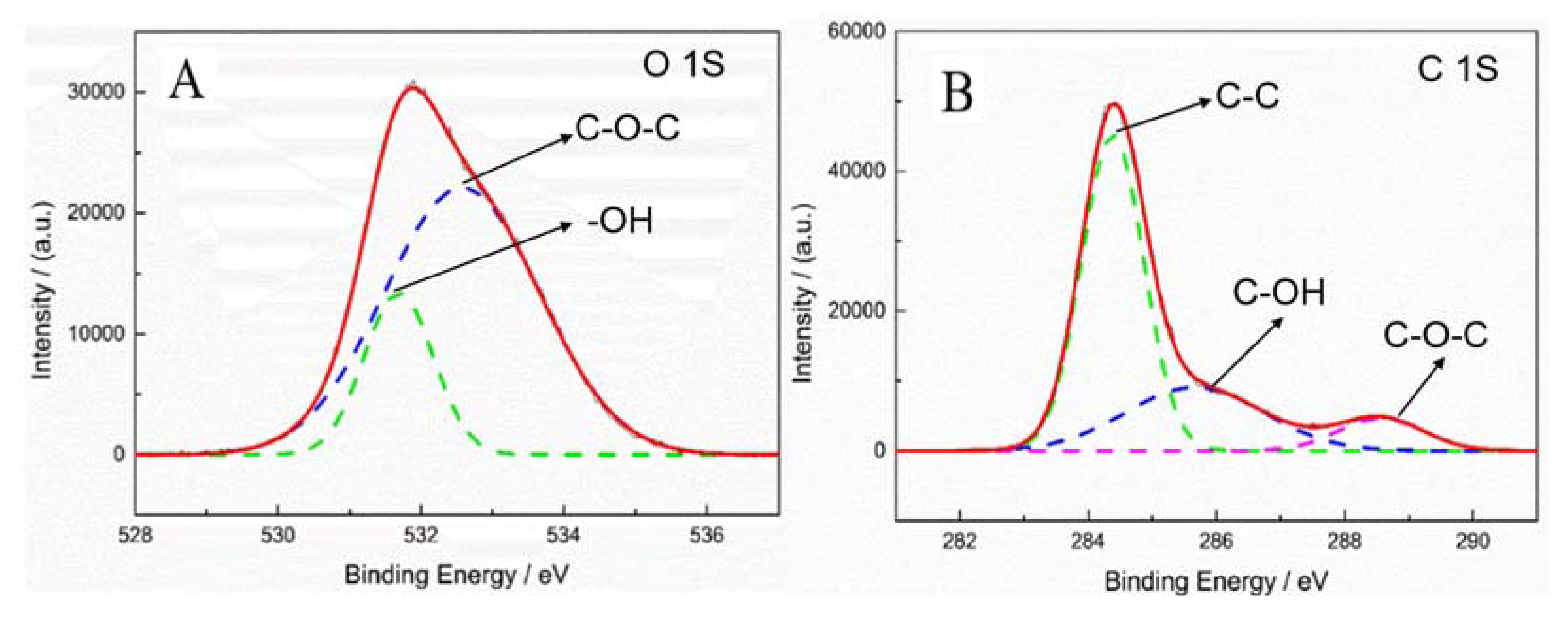 Polymers 12 00521 g012