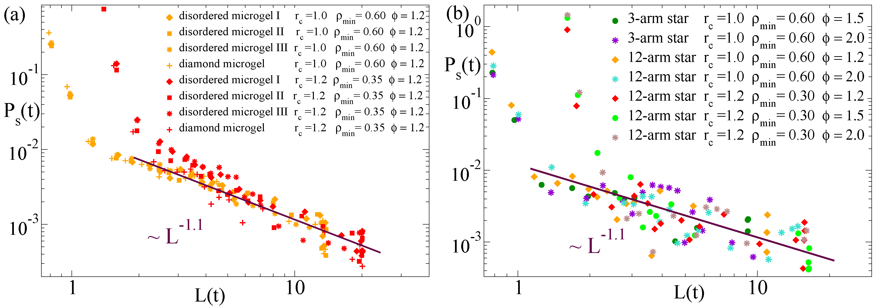 Polymers 12 00531 g009