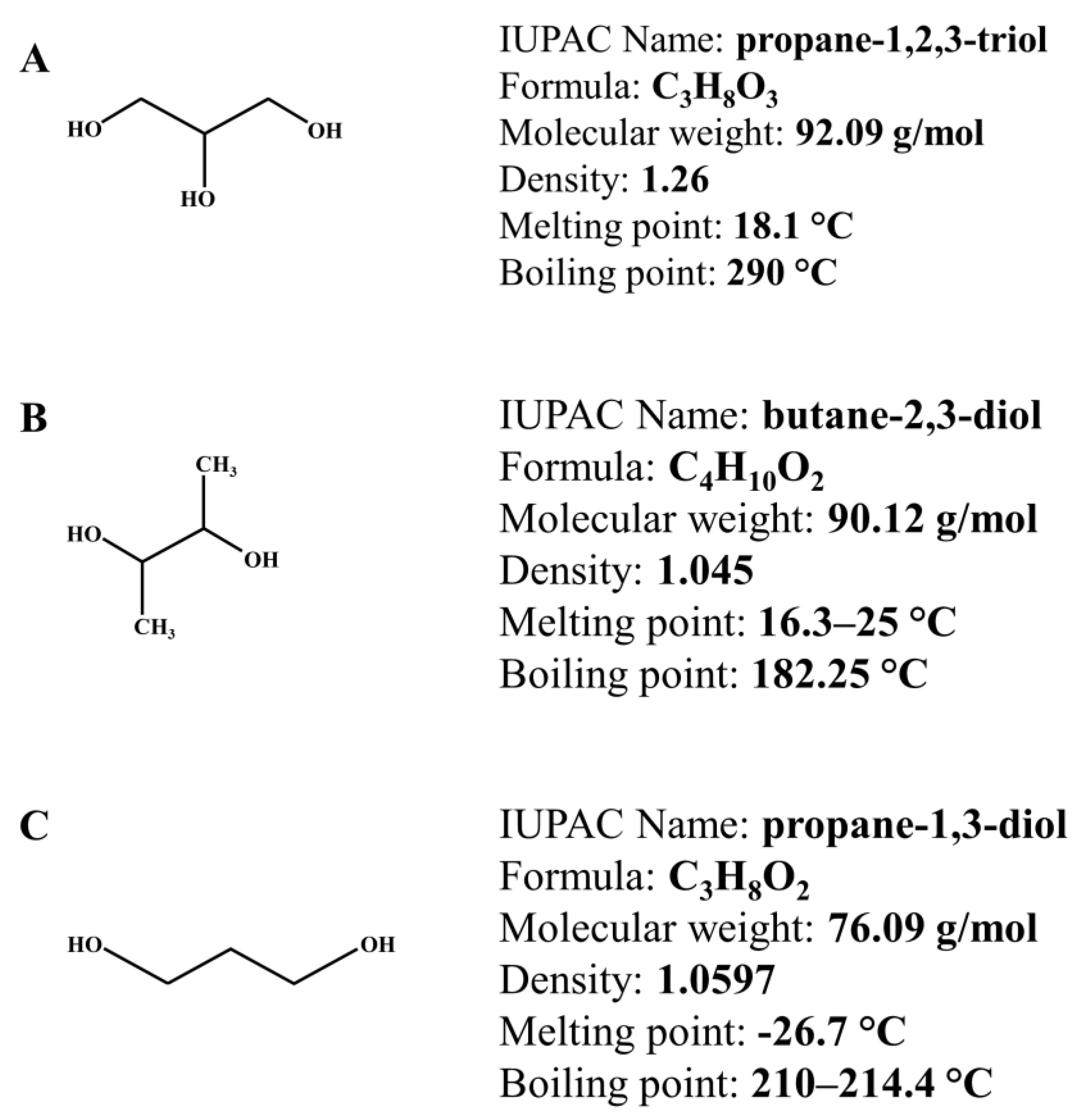 Polymers 12 00532 g001