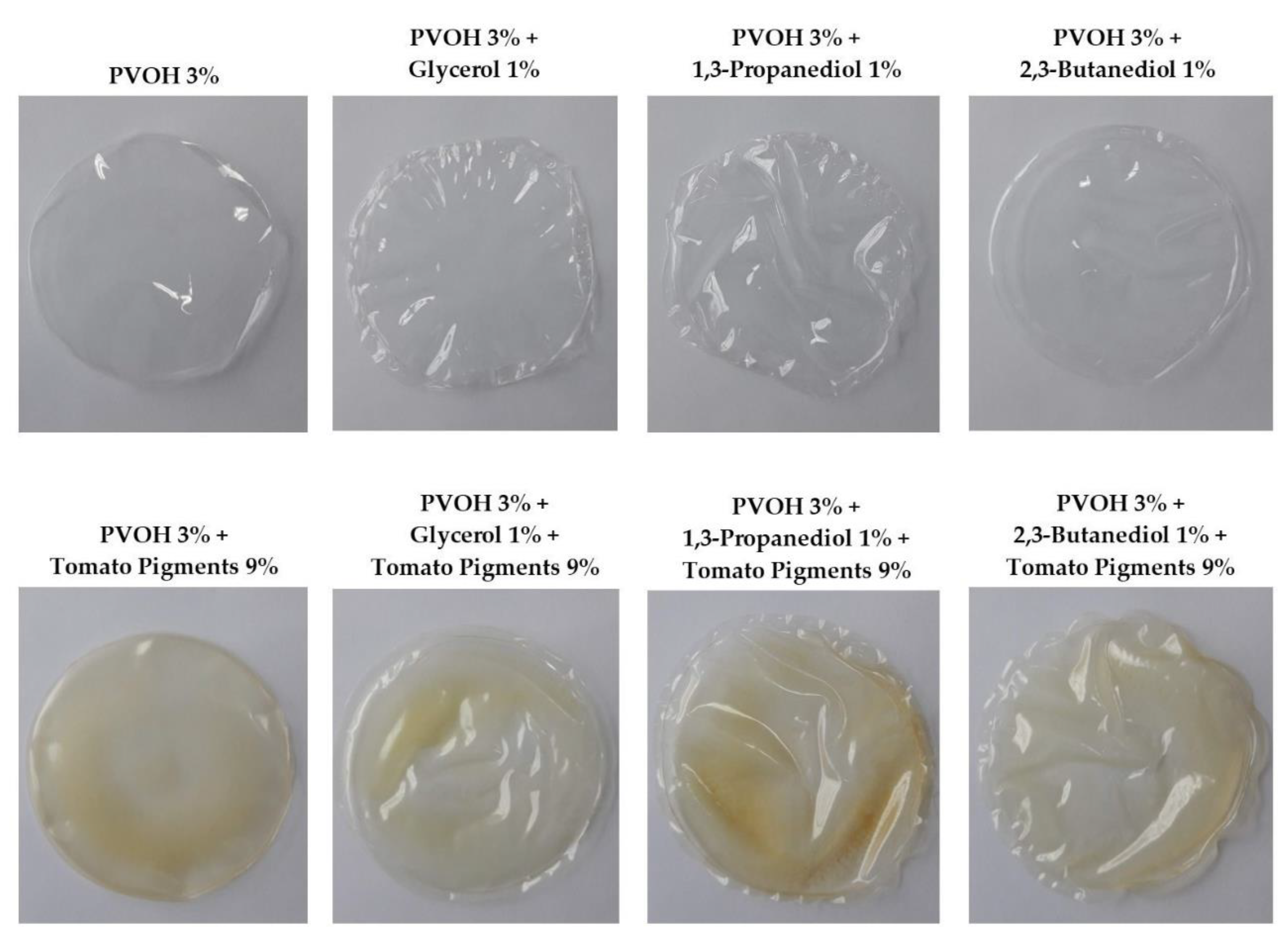 Polymers 12 00532 g005