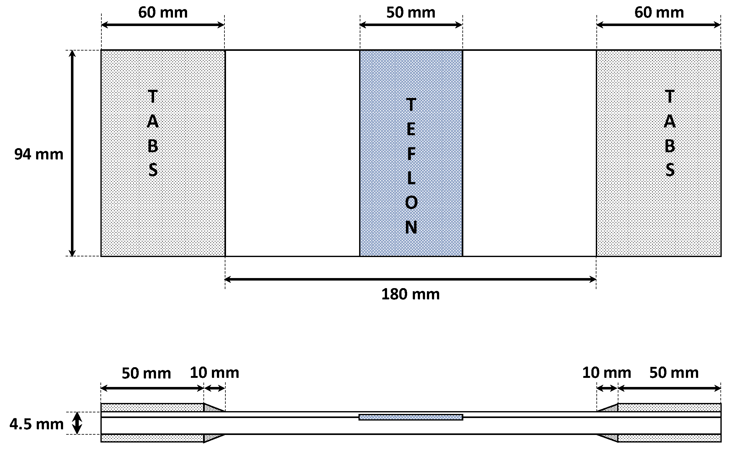 Polymers 12 00554 g001