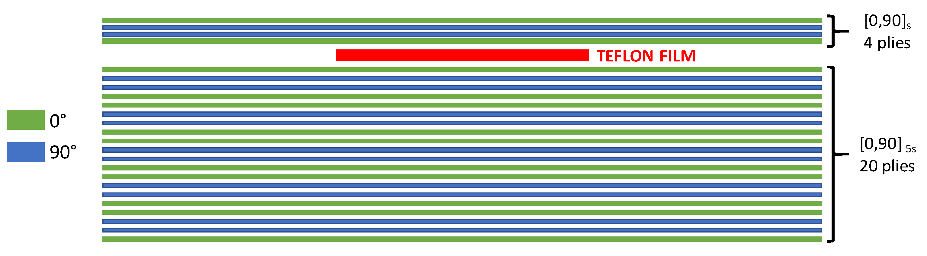Polymers 12 00554 g003