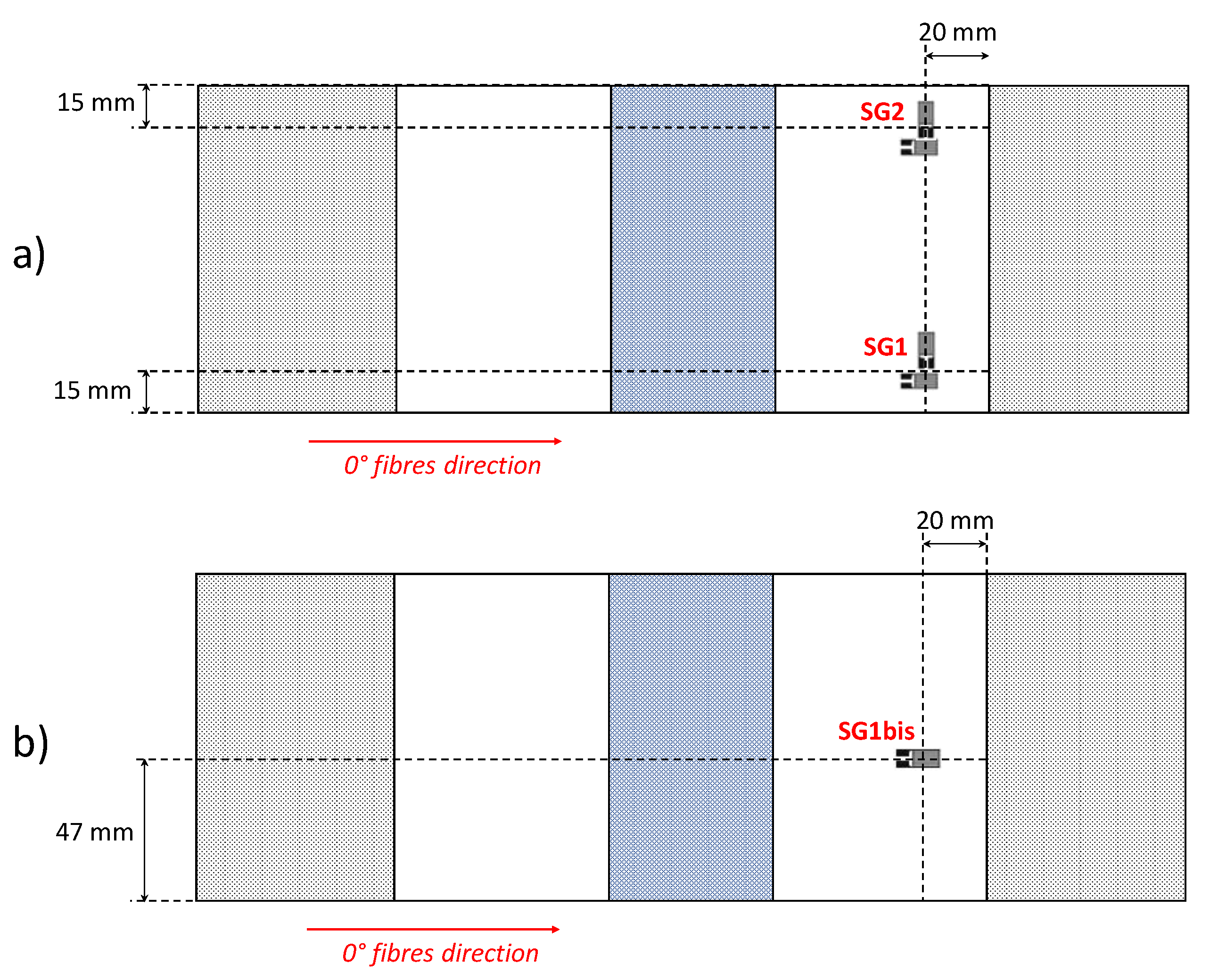 Polymers 12 00554 g004