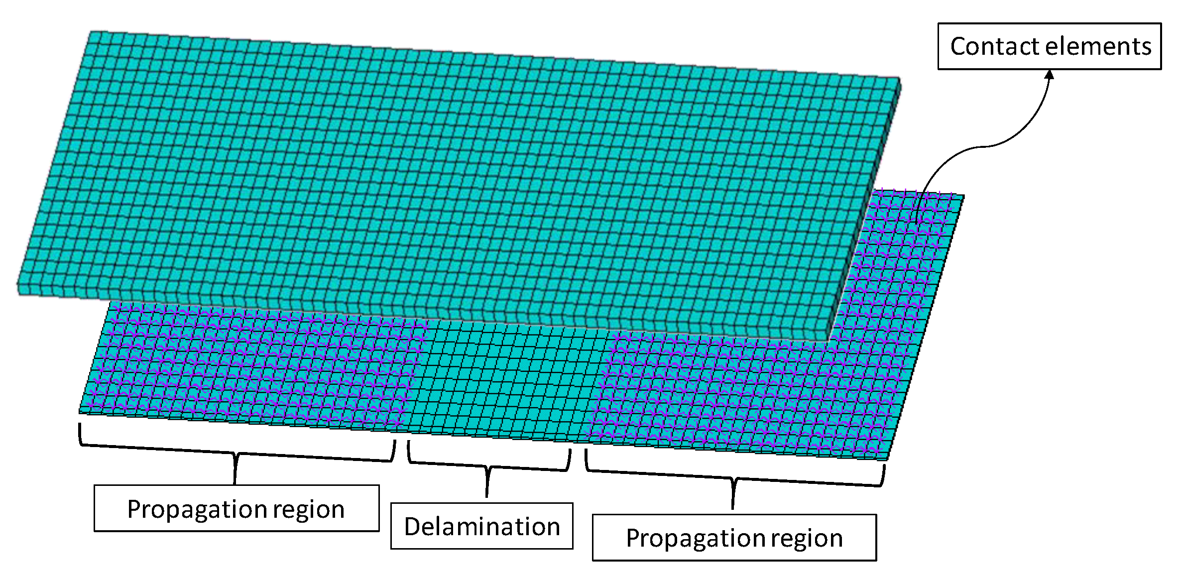 Polymers 12 00554 g012