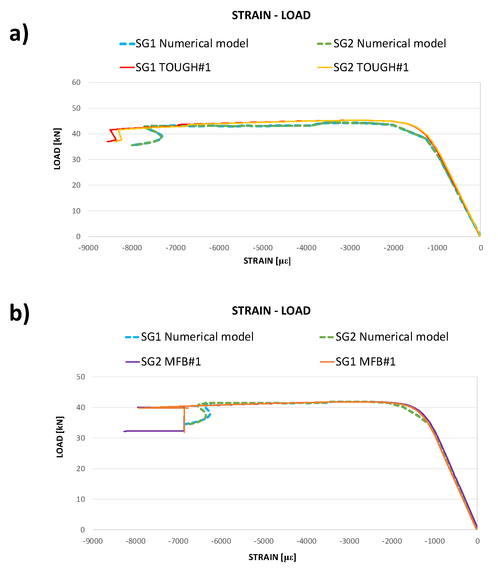 Polymers 12 00554 g016