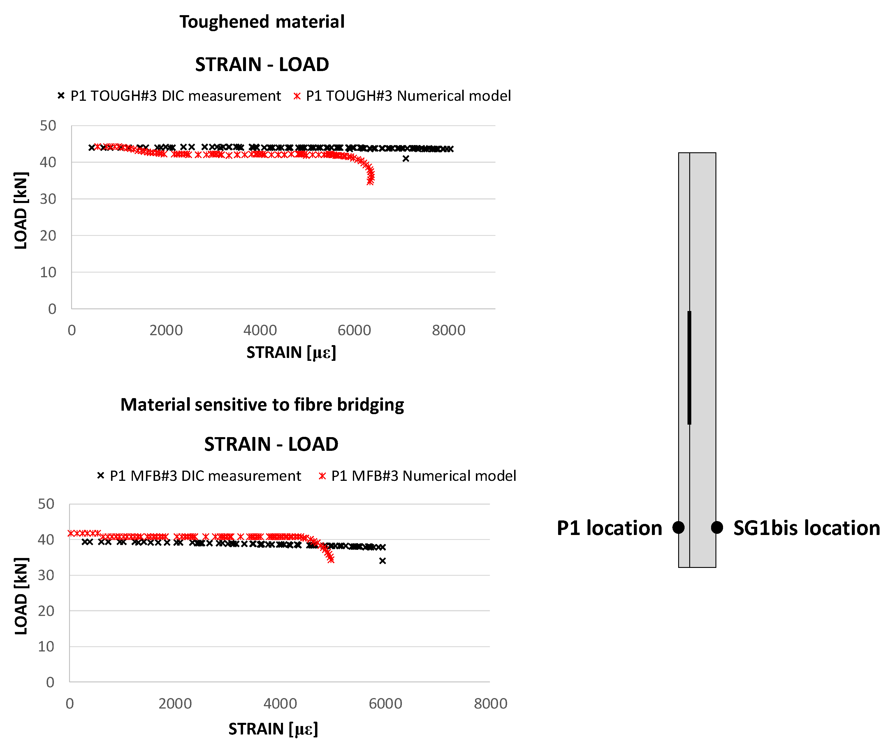Polymers 12 00554 g017