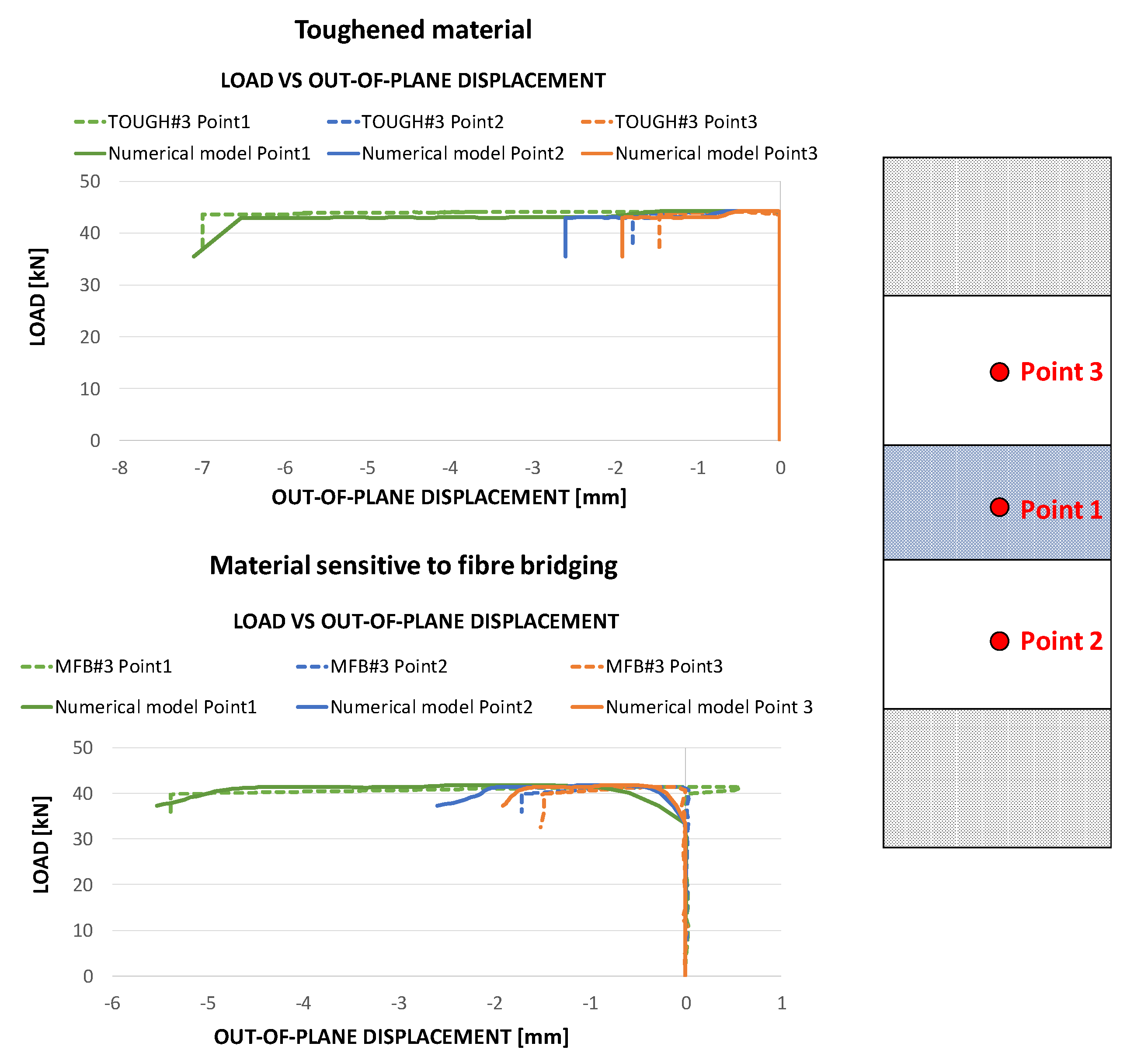 Polymers 12 00554 g018